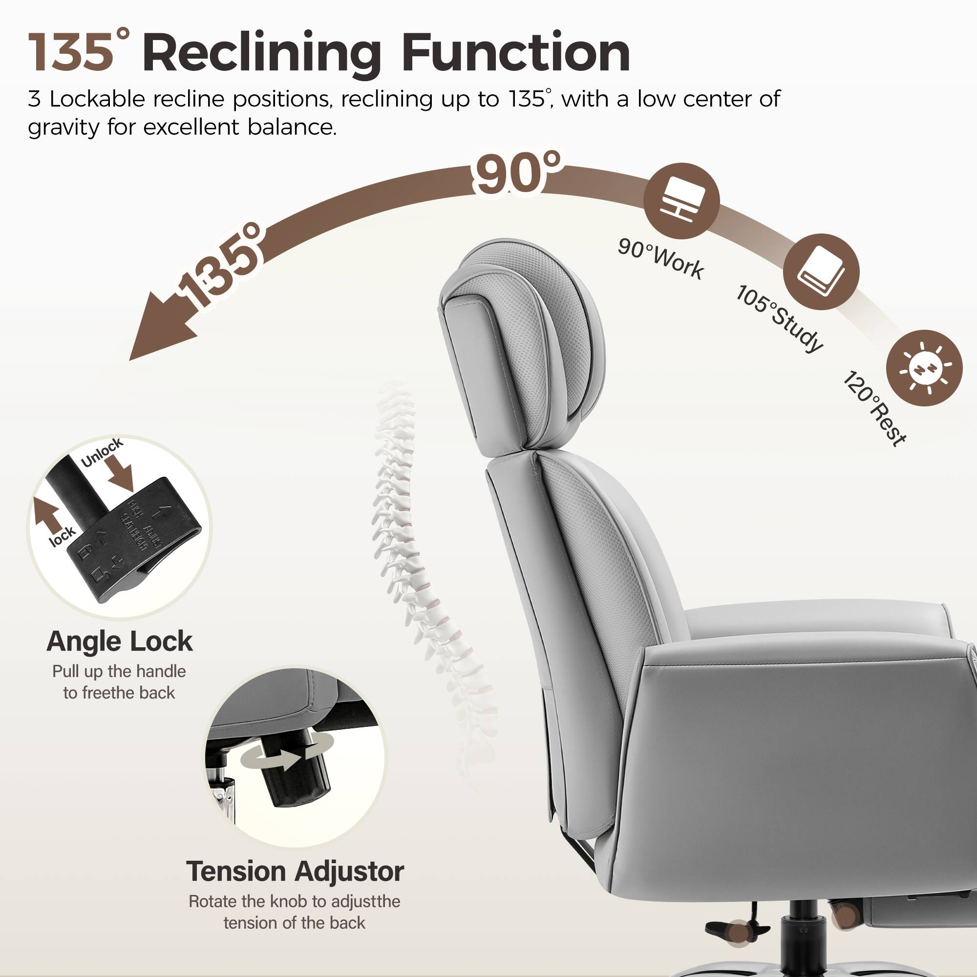 135° Reclining Function  
3 Lockable recline positions, reclining up to 135°, with a low center of gravity for excellent balance.  
90° Work  
105° Study  
120° Rest  

Angle Lock  
Pull up the handle to free the back  

Tension Adjustor  
Rotate the knob to adjust the tension of the back