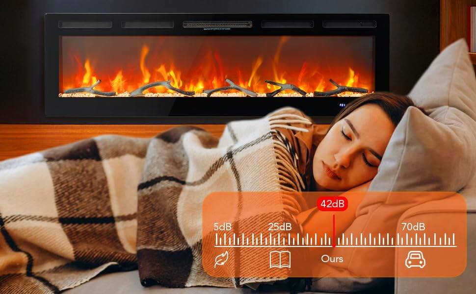 FO1 42dB 5dB 25dB 70dB Ours