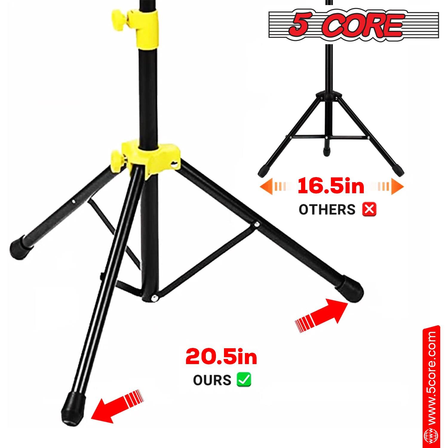 5 CORE

16.5in OTHERS X

20.5in OURS ✓

www.5core.com