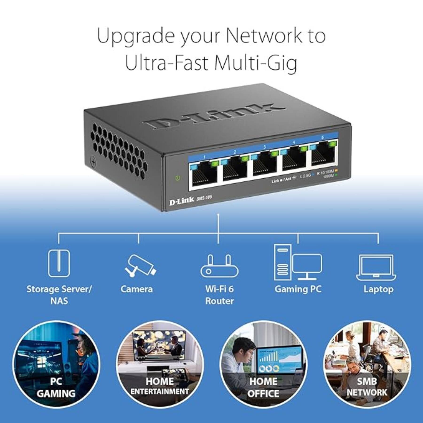 Upgrade your Network to Ultra-Fast Multi-Gig

- Storage Server/NAS
- Camera
- Wi-Fi 6 Router
- Gaming PC
- Laptop
- PC Gaming
- Home Entertainment
- Home Office
- SMB Network