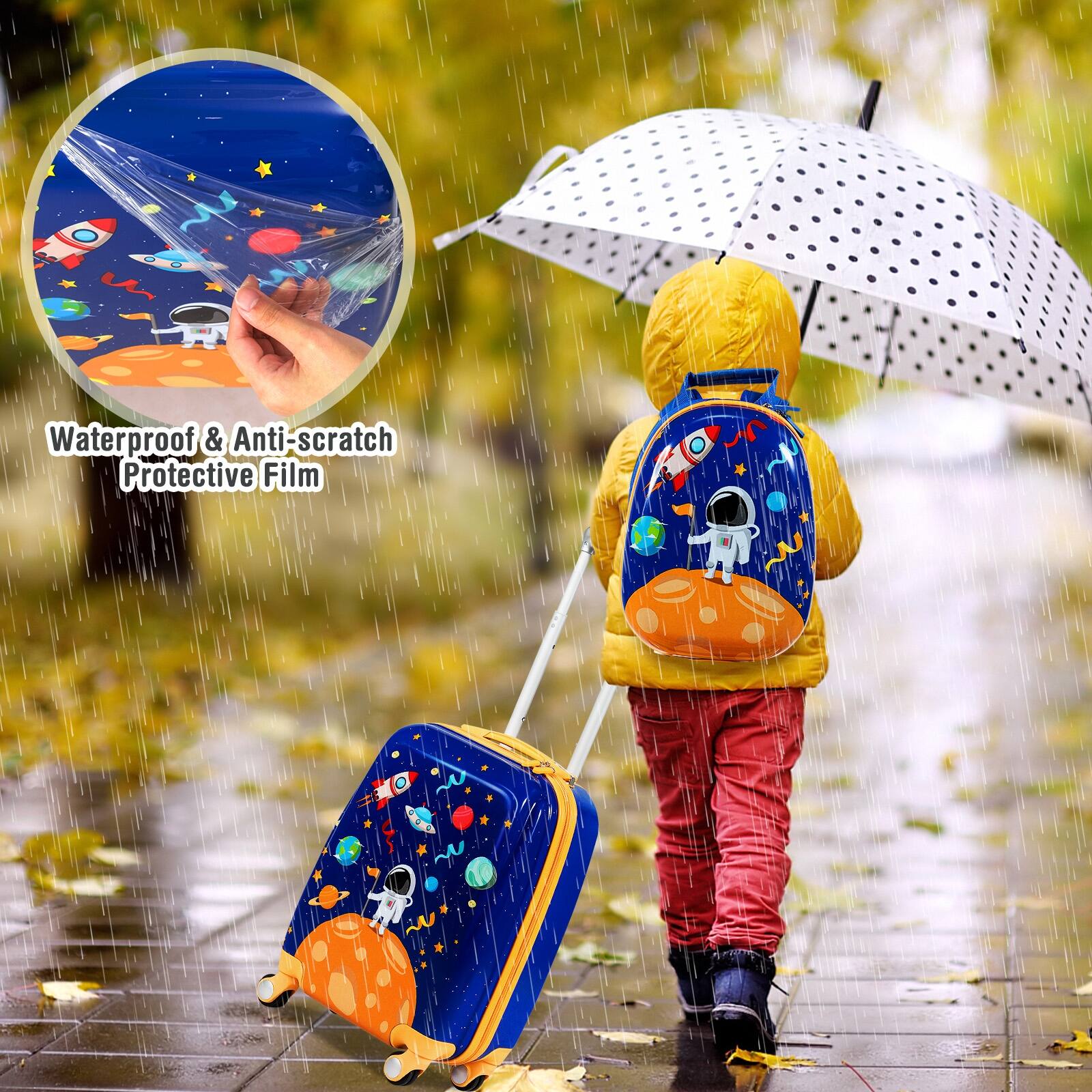 Waterproof & Anti-scratch Protective Film