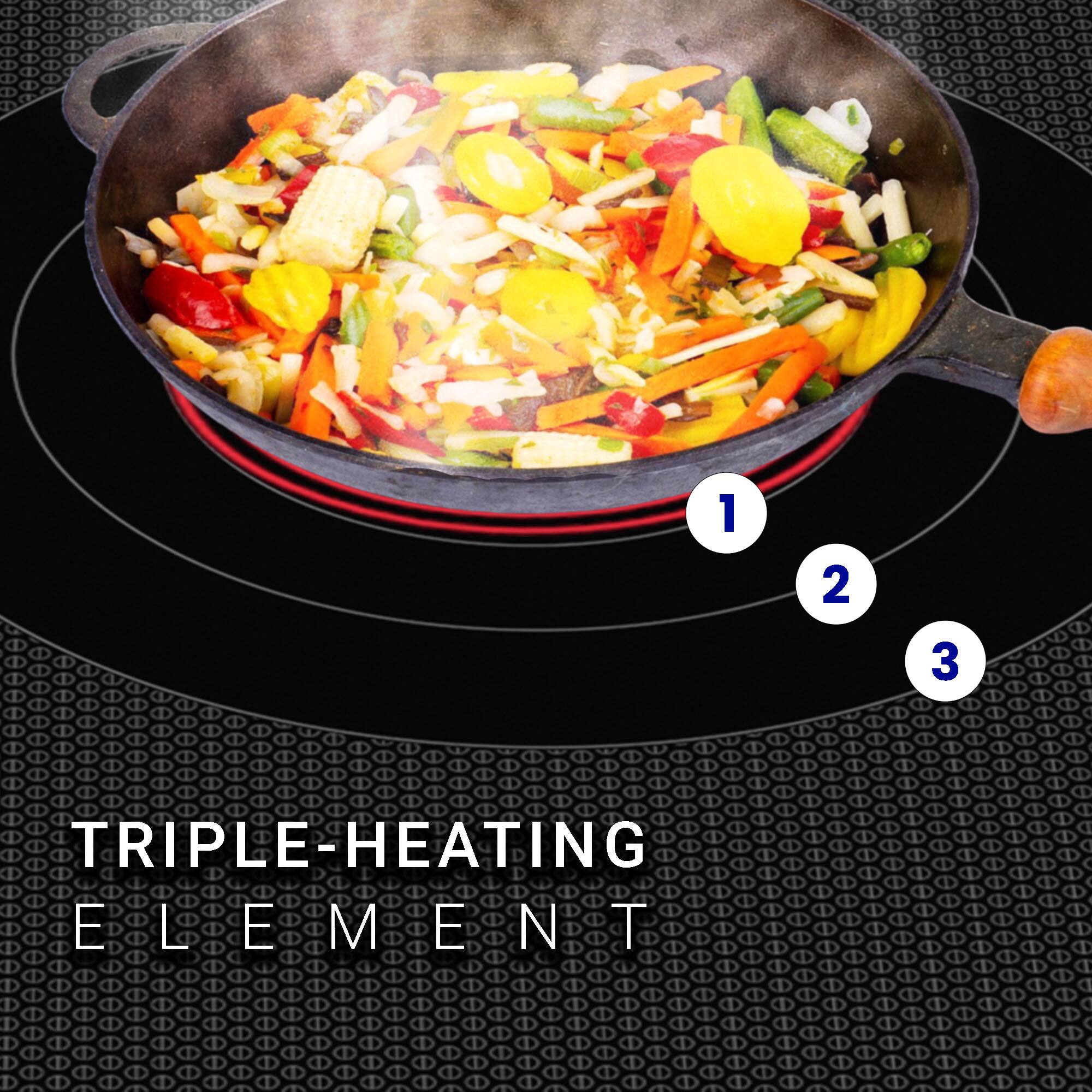 1 2 3 TRIPLE-HEATING ELEMENT