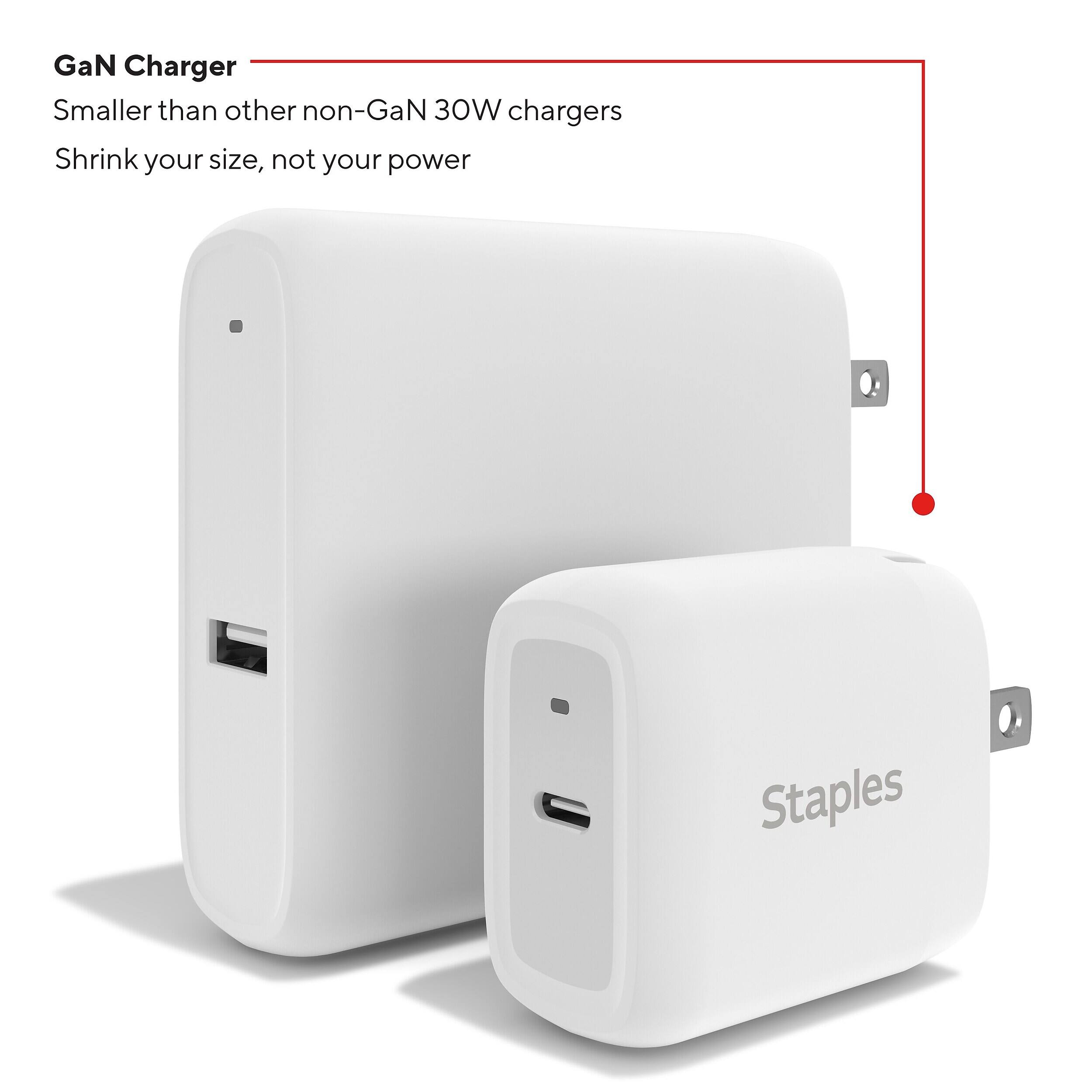 GaN Charger  
Smaller than other non-GaN 30W chargers  
Shrink your size, not your power