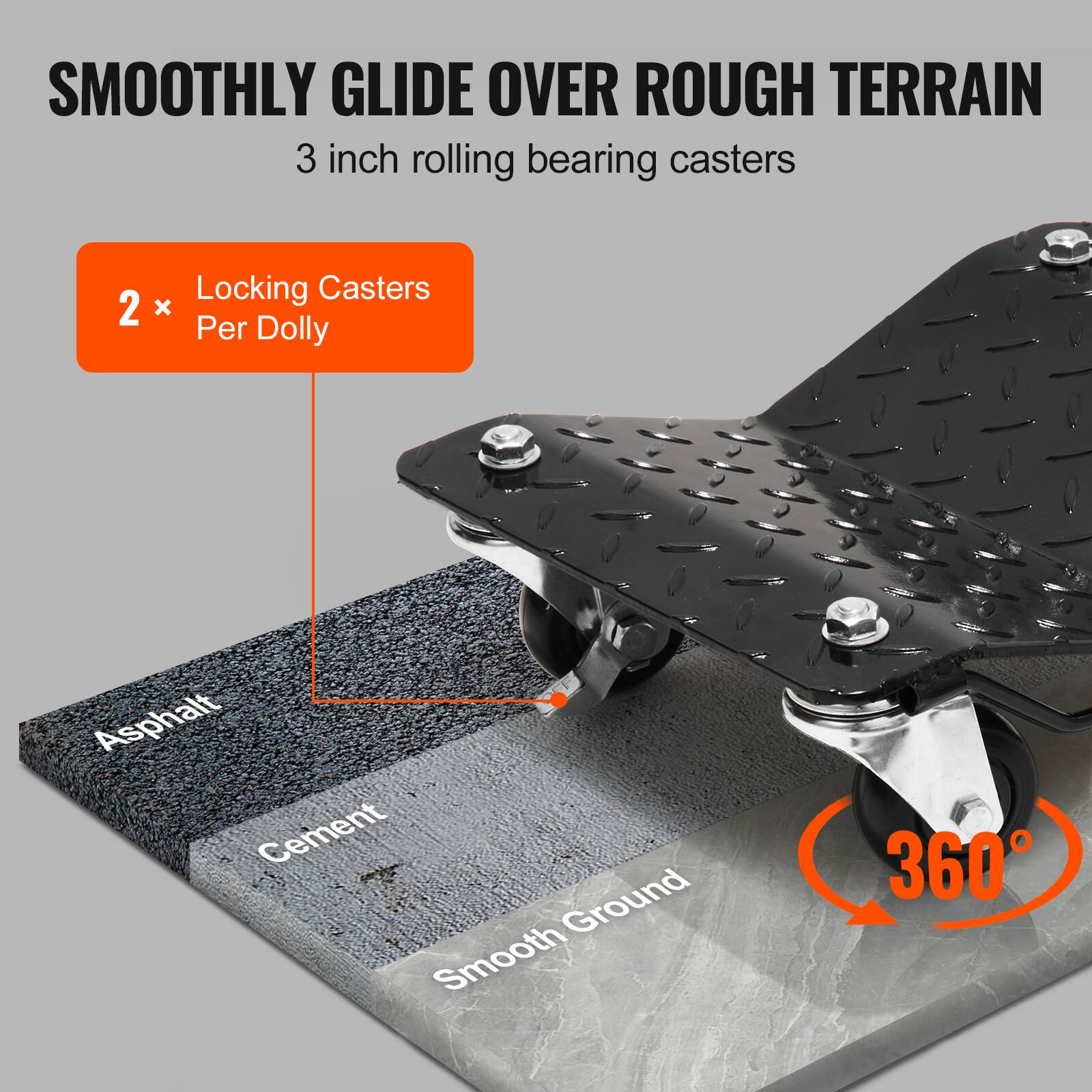 Smoothly Glide Over Rough Terrain  
3 inch rolling bearing casters  
2 x Locking Casters Per Dolly  
Asphalt  
Cement  
Smooth Ground  
360°