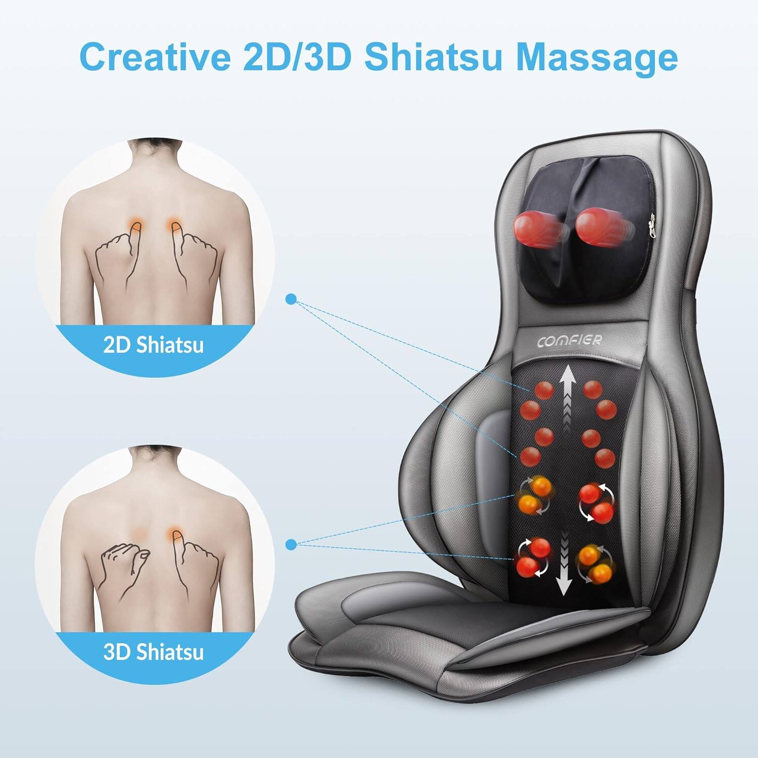 Creative 2D/3D Shiatsu Massage

2D Shiatsu

3D Shiatsu