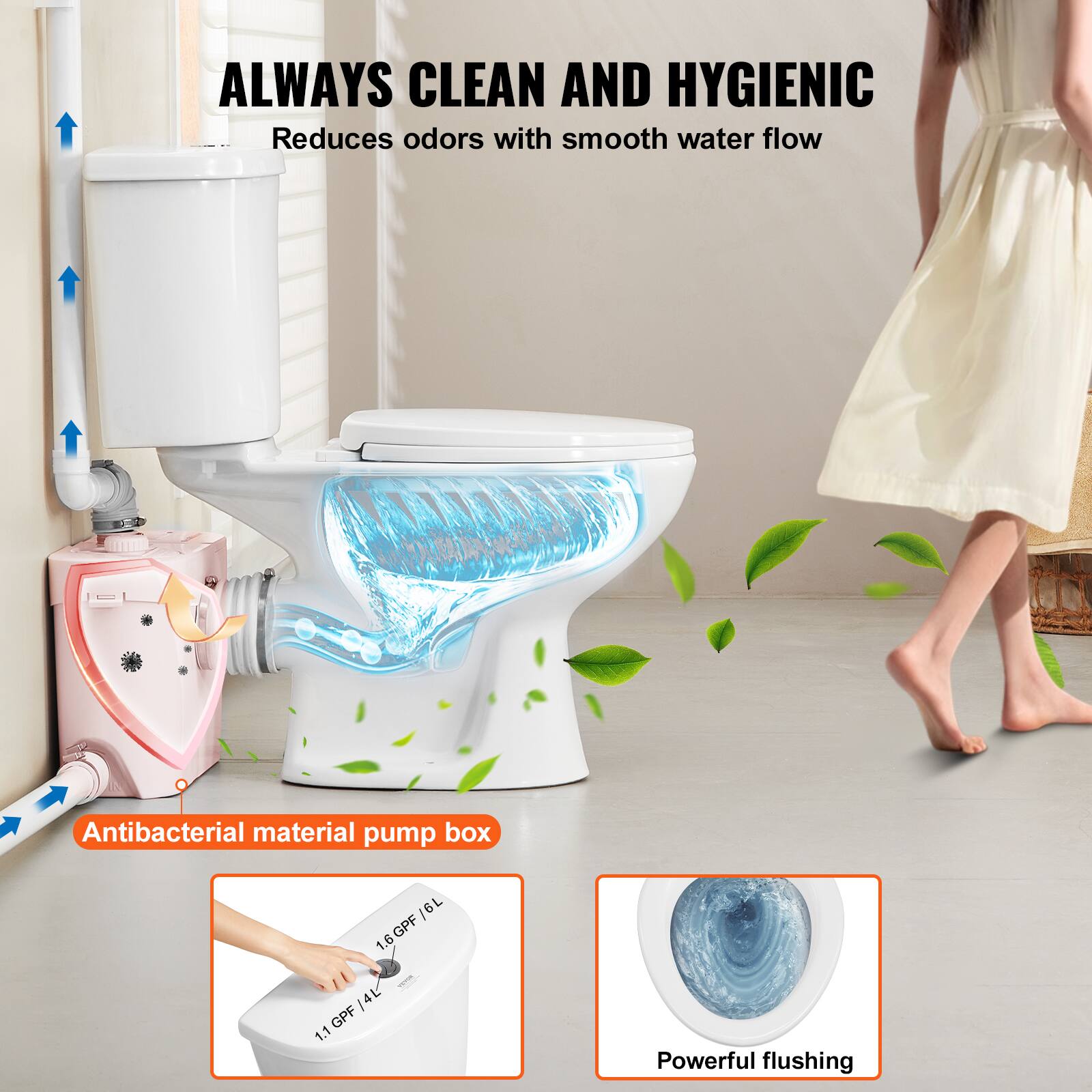 ALWAYS CLEAN AND HYGIENIC  
Reduces odors with smooth water flow  

Antibacterial material pump box  

1.6 GPF / 6L  
1.1 GPF / 4L  

Powerful flushing