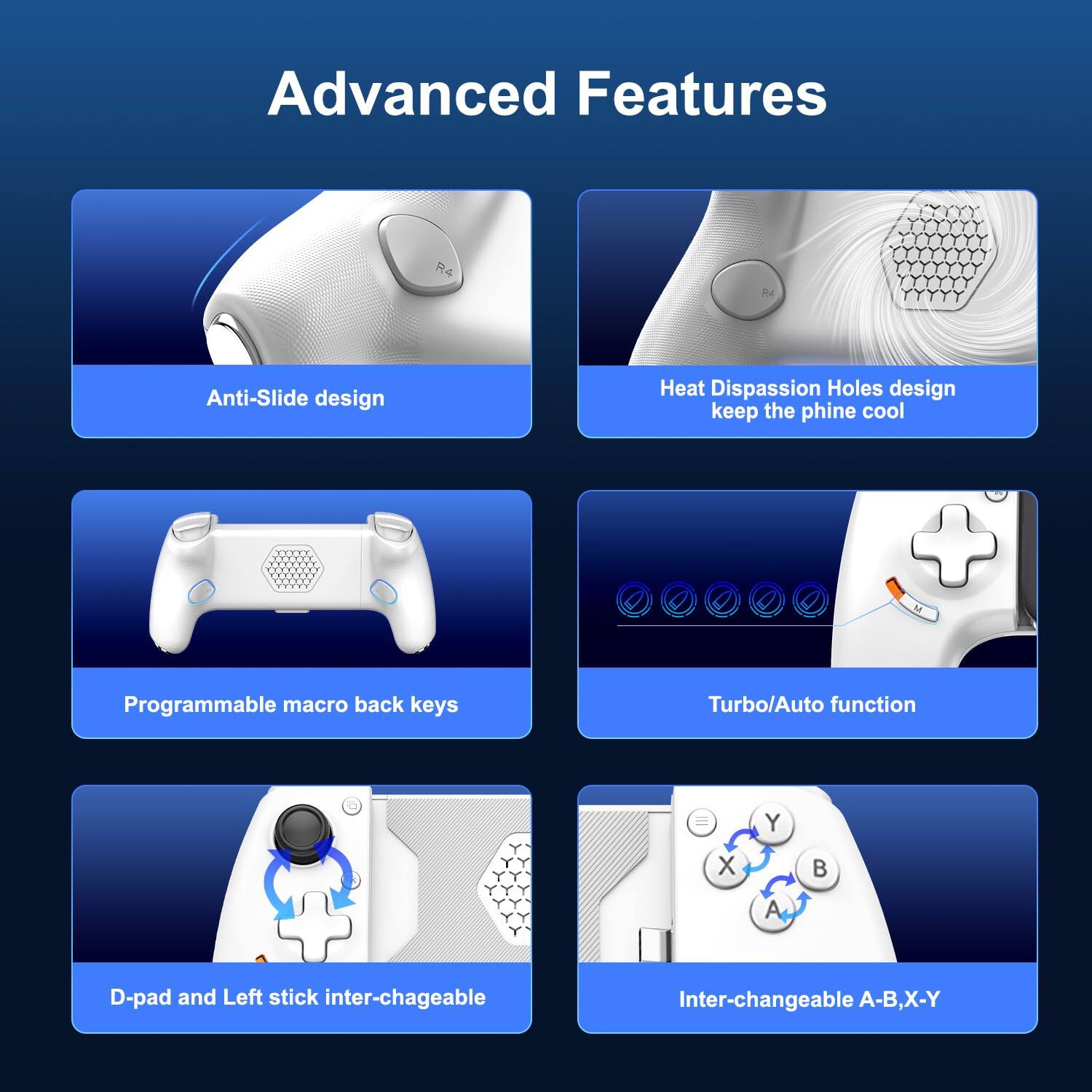 Advanced Features

- Anti-Slide design
- Heat Dispassion Holes design keep the phine cool
- Programmable macro back keys
- Turbo/Auto function
- D-pad and Left stick inter-changeable
- Inter-changeable A-B,X-Y
