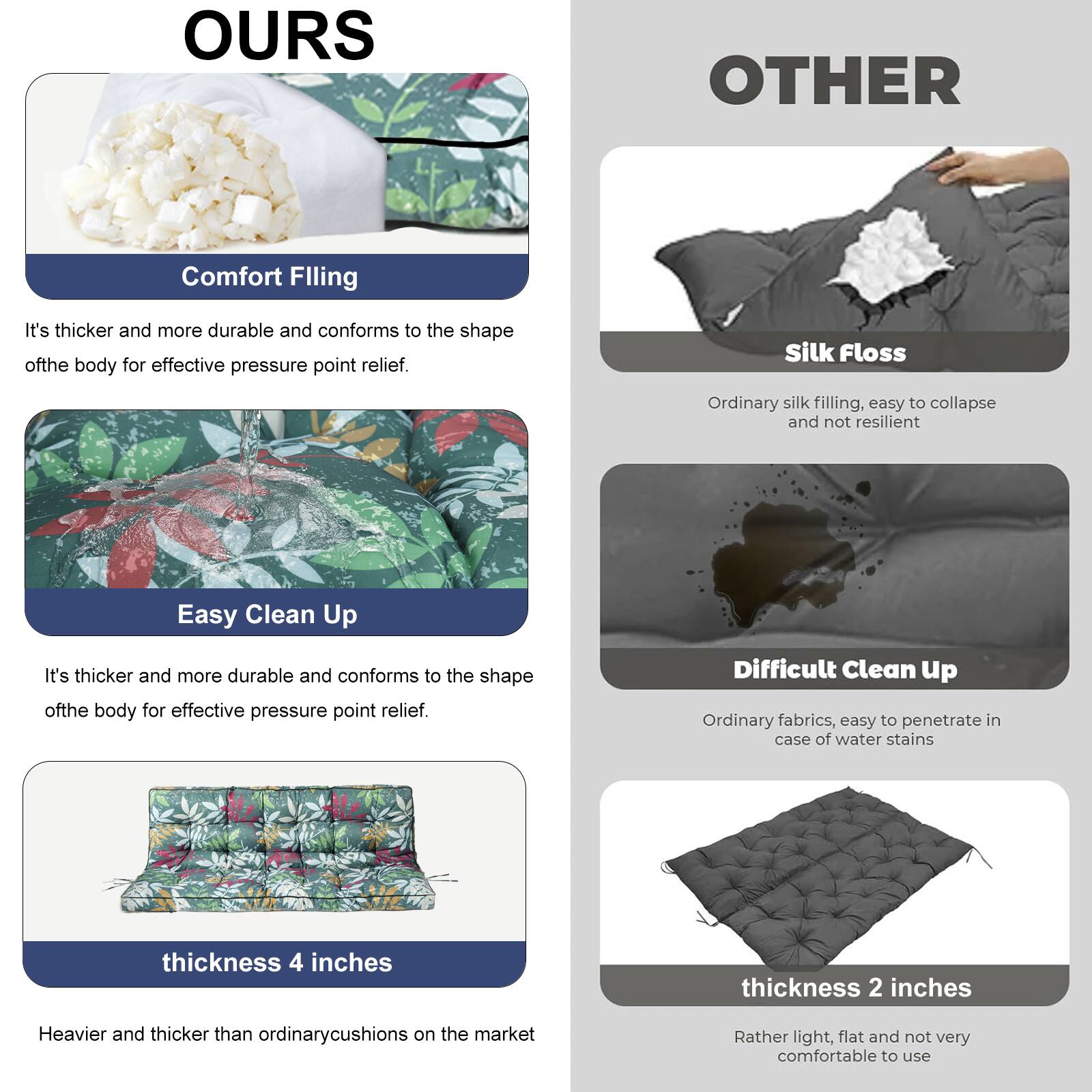 **OURS**

- **Comfort Filling**
  - It's thicker and more durable and conforms to the shape of the body for effective pressure point relief.

- **Easy Clean Up**
  - It's thicker and more durable and conforms to the shape of the body for effective pressure point relief.

- **Thickness 4 inches**
  - Heavier and thicker than ordinary cushions on the market

**OTHER**

- **Silk Floss**
  - Ordinary silk filling, easy to collapse and not resilient

- **Difficult Clean Up**
  - Ordinary fabrics, easy to penetrate in case of water stains

- **Thickness 2 inches**
  - Rather light, flat and not very comfortable to use