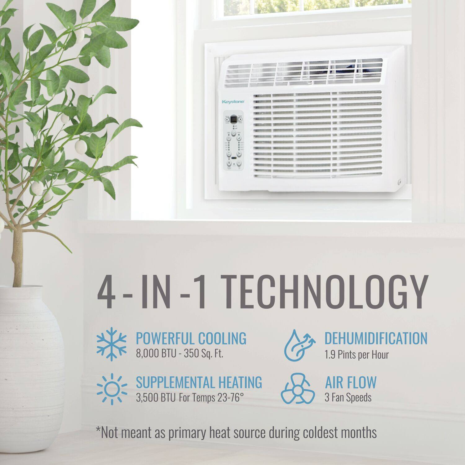 The text on the image is grouped and corrected as follows:

Reystone 4-IN-1 TECHNOLOGY:

1. Powerful Cooling: 8,000 BTU - 350 Sq. Ft.
2. Dehumidification: 1.9 Pints per Hour
3. Supplemental Heating: 3,500 BTU For Temps 23-76
4. Air Flow: 3 Fan Speeds

Note: Not meant as primary heat source during coldest months.