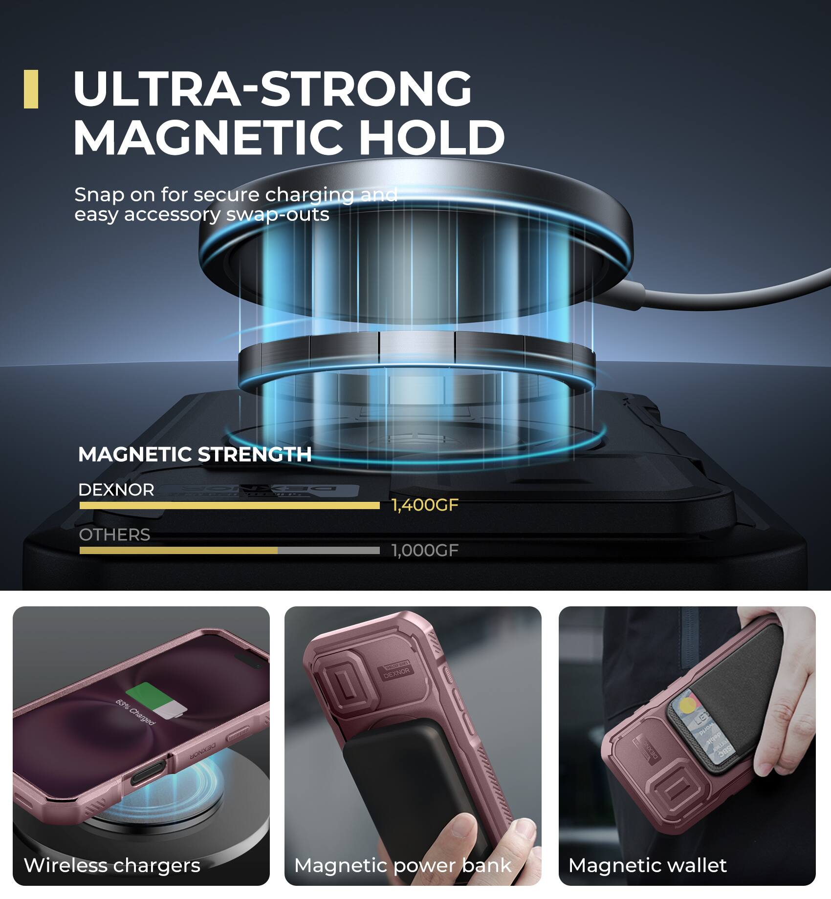 ULTRA-STRONG MAGNETIC HOLD
Snap on for secure charging and easy accessory swap-outs
MAGNETIC STRENGTH
DEXNOR 1,400GF
OTHERS 1,000GF
Wireless chargers
Magnetic power bank
Magnetic wallet