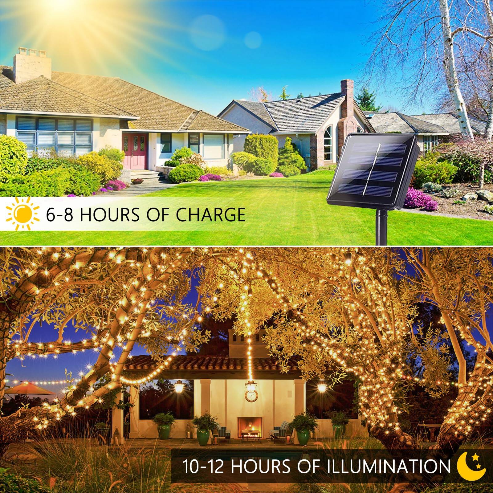 6-8 HOURS OF CHARGE

10-12 HOURS OF ILLUMINATION