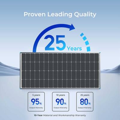 215 Watt 12V Solar Panel - 2 Pack Monocrystalline Charger For RV, Boat & Off-Grid Power