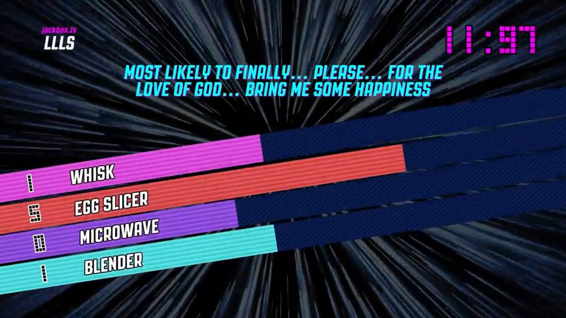 jackbox.tv LLLS 11:57 Most Likely to Finally... Please... For the Love of God... Bring Me Some Happiness Whisk Egg Slicer Microwave Blender
