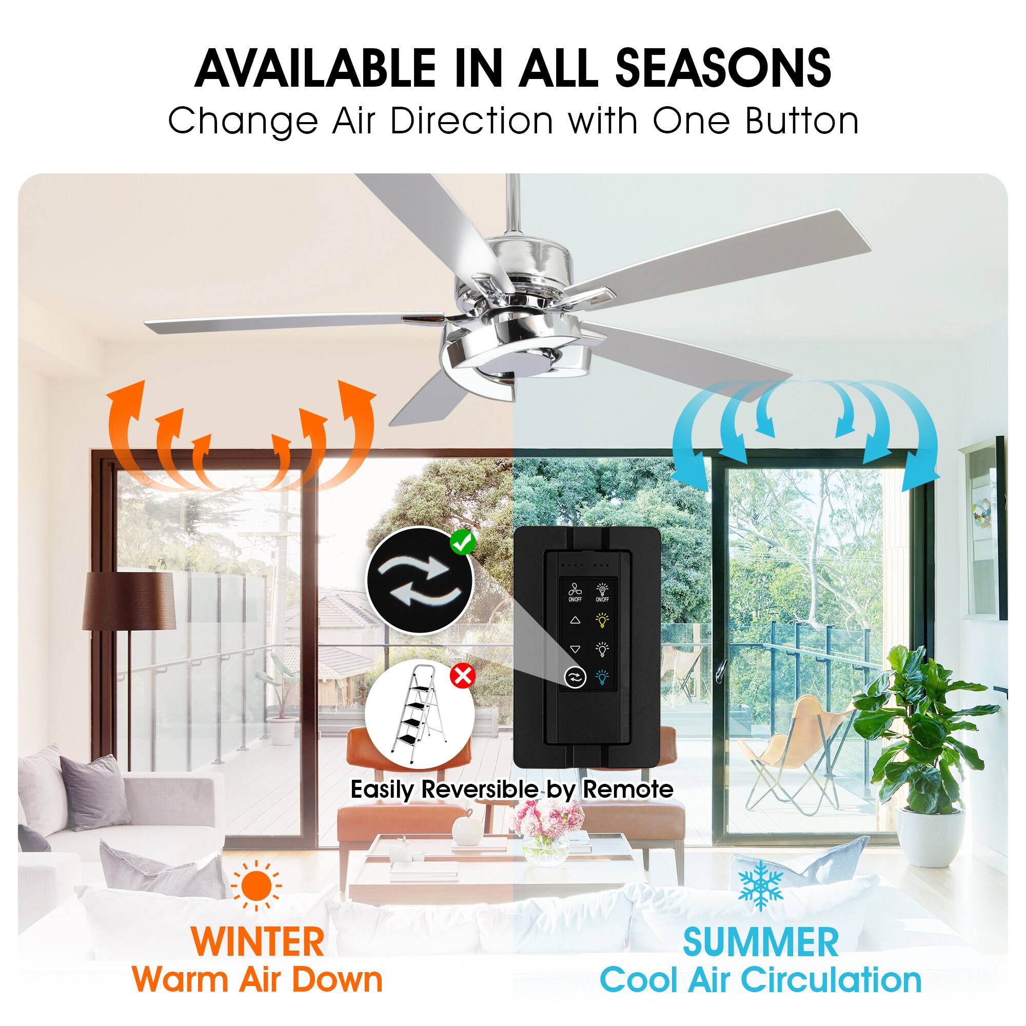 AVAILABLE IN ALL SEASONS  
Change Air Direction with One Button  

Easily Reversible by Remote  

WINTER  
Warm Air Down  

SUMMER  
Cool Air Circulation