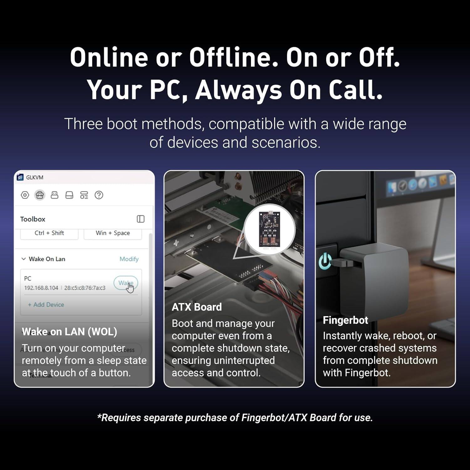 Online or Offline. On or Off. Your PC, Always On Call.  
Three boot methods, compatible with a wide range of devices and scenarios.  

GLKVM  
Toolbox  
Ctrl + Shift  
Win + Space  
Wake On Lan  
Modify  
PC Wake 192.168.8.104 28:c5:87:67:ac:3  
Add Device  

Wake on LAN (WOL)  
Turn on your computer remotely from a sleep state at the touch of a button.  

ATX Board  
Boot and manage your computer even from a complete shutdown state, ensuring uninterrupted access and control.  

Fingerbot  
Instantly wake, reboot, or recover crashed systems from complete shutdown with Fingerbot.  

*Requires separate purchase of Fingerbot/ATX Board for use.