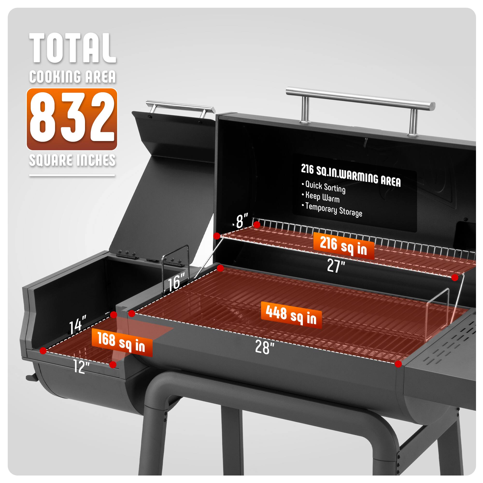 TOTAL COOKING AREA  
832 SQUARE INCHES  

14" x 12" = 168 sq in  
16" x 28" = 448 sq in  
8" x 27" = 216 sq in  

216 SQ.IN. WARMING AREA  
- Quick Sorting  
- Keep Warm  
- Temporary Storage