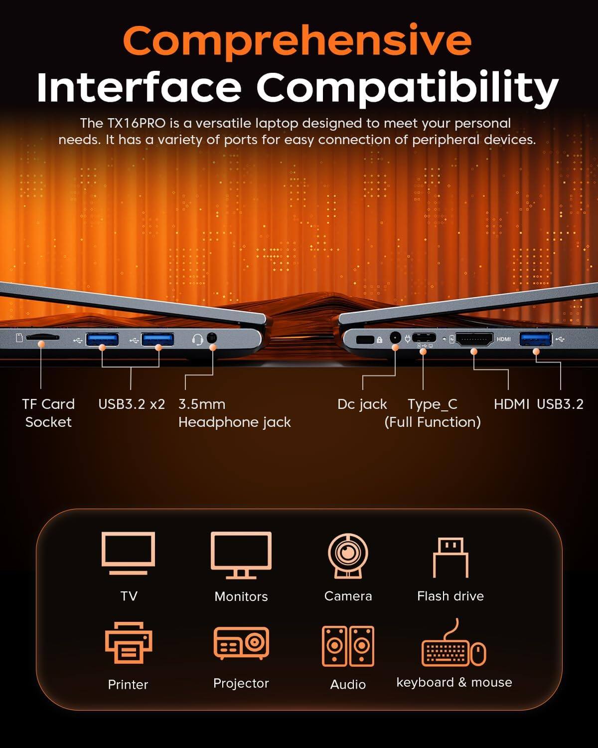 Comprehensive Interface Compatibility

The TX16PRO is a versatile laptop designed to meet your personal needs. It has a variety of ports for easy connection of peripheral devices.

- TF Card Socket
- USB3.2 x2
- 3.5mm Headphone jack
- Dc jack
- Type_C
- HDMI USB3.2 (Full Function)

TV, Monitors, Camera, Flash drive, Printer, Projector, Audio, keyboard & mouse