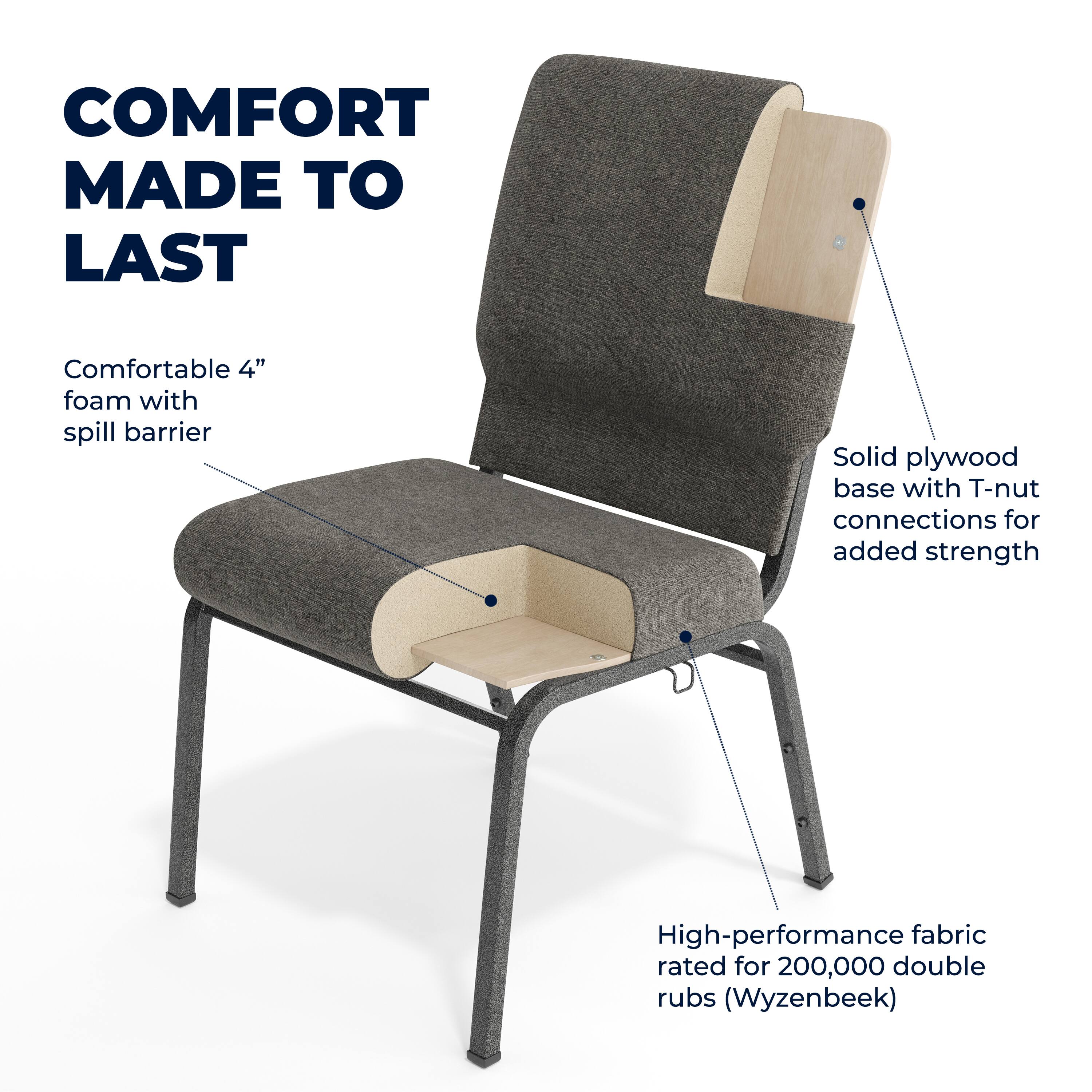 COMFORT MADE TO LAST

Comfortable 4" foam with spill barrier

Solid plywood base with T-nut connections for added strength

High-performance fabric rated for 200,000 double rubs (Wyzenbeek)