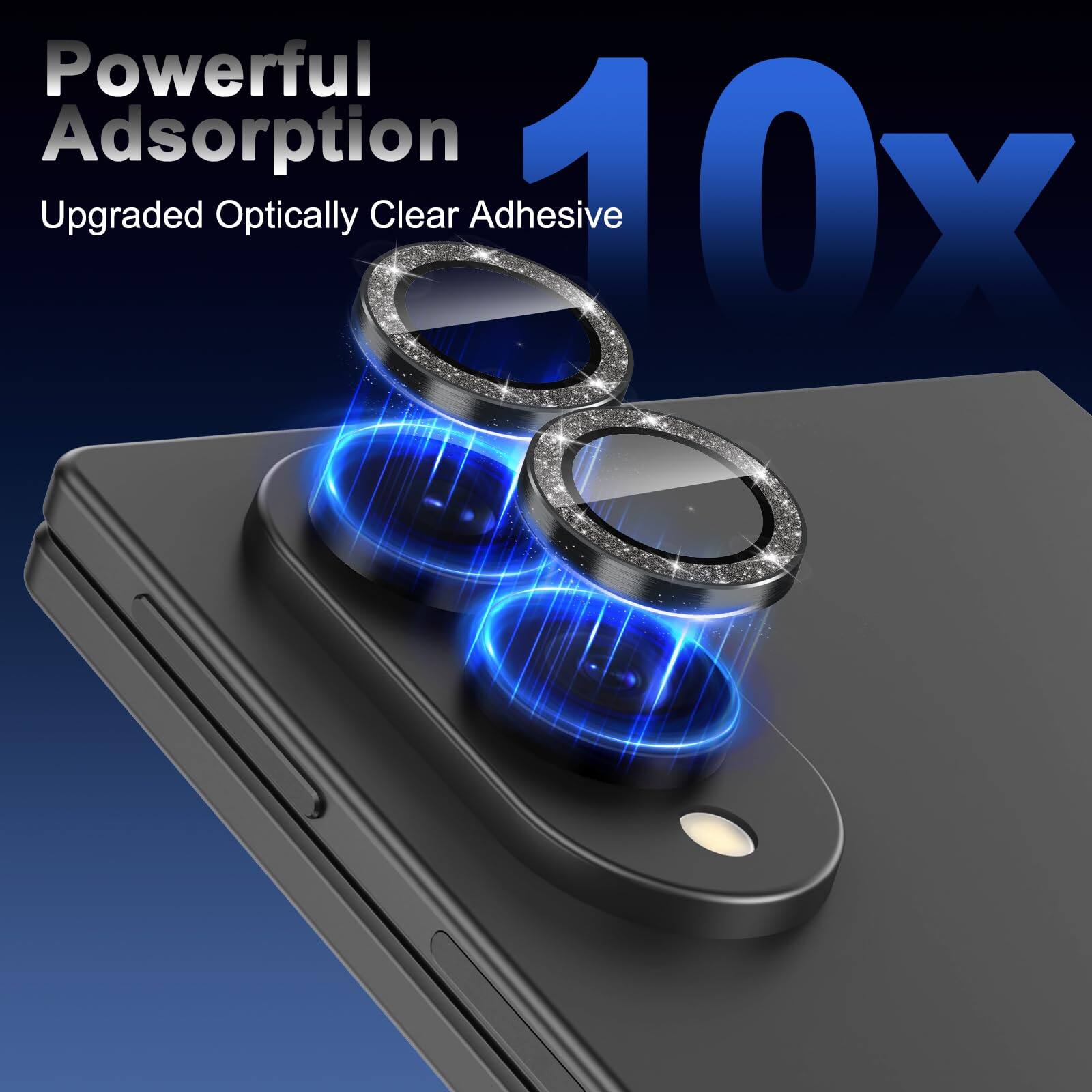 Powerful Adsorption  
Upgraded Optically Clear Adhesive  
10x