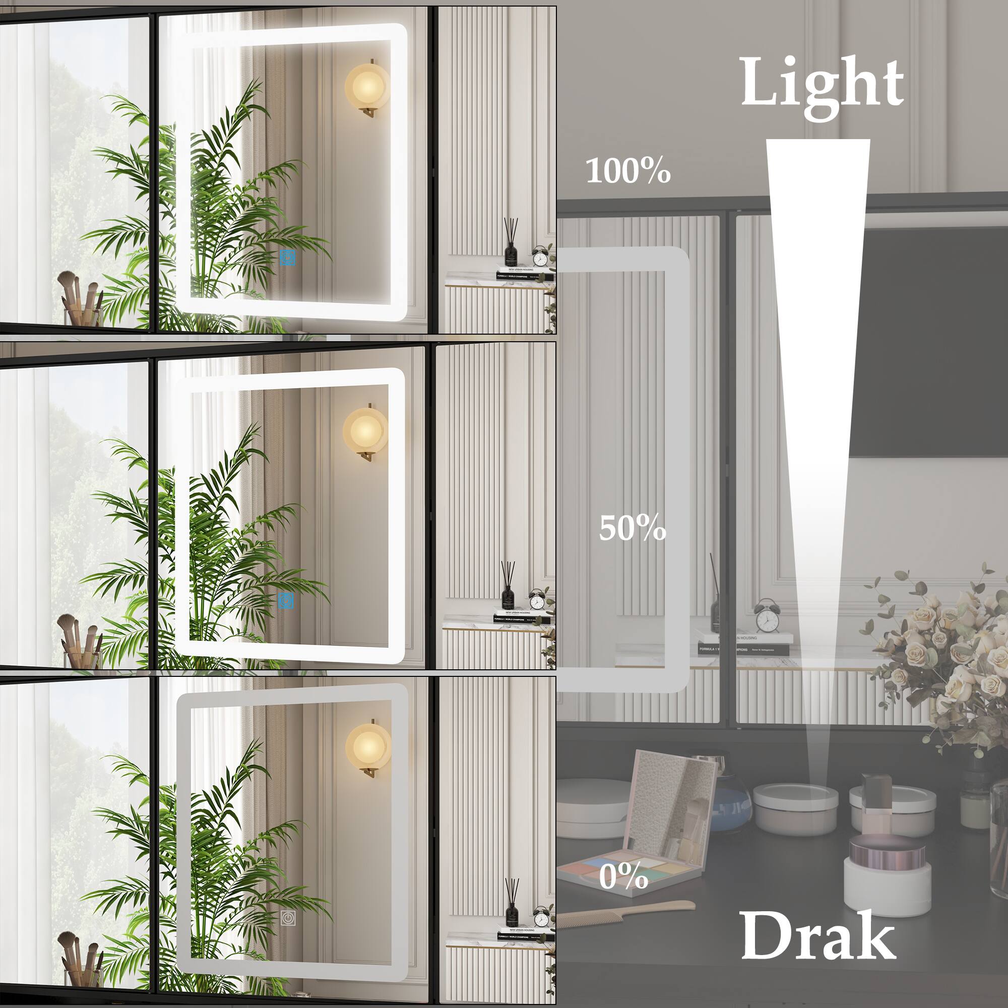 Light 100% 50% 0% Dark