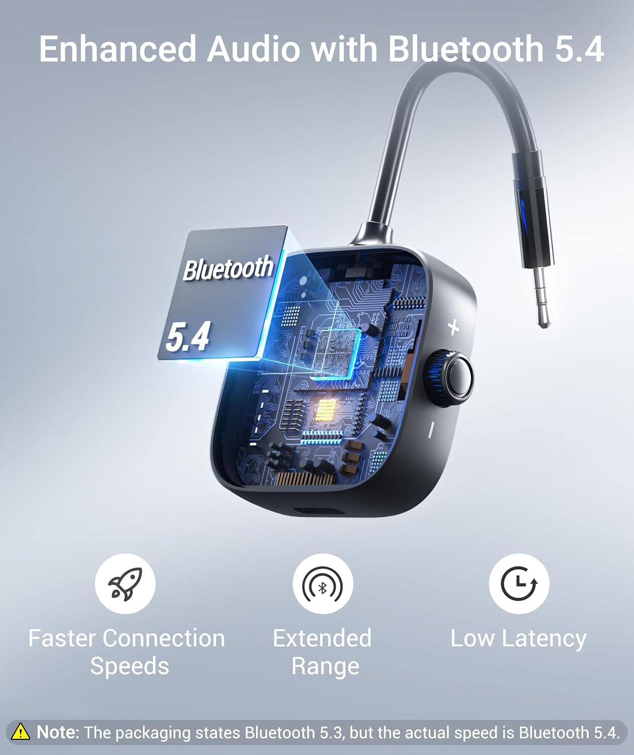 Enhanced Audio with Bluetooth 5.4

Bluetooth 5.4 + L

Faster Connection Speeds

Extended Range

Low Latency

Note: The packaging states Bluetooth 5.3, but the actual speed is Bluetooth 5.4.