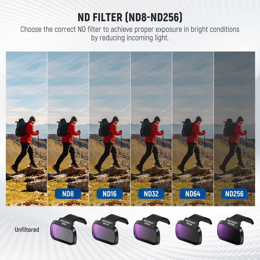 NEEWER ND Filterset compatibel met DJI Mini 4K/2 SE/SE/2/Mavic NEEWER ND Filterset compatibel met DJI Mini 4K/2 SE/SE/2/Mavic