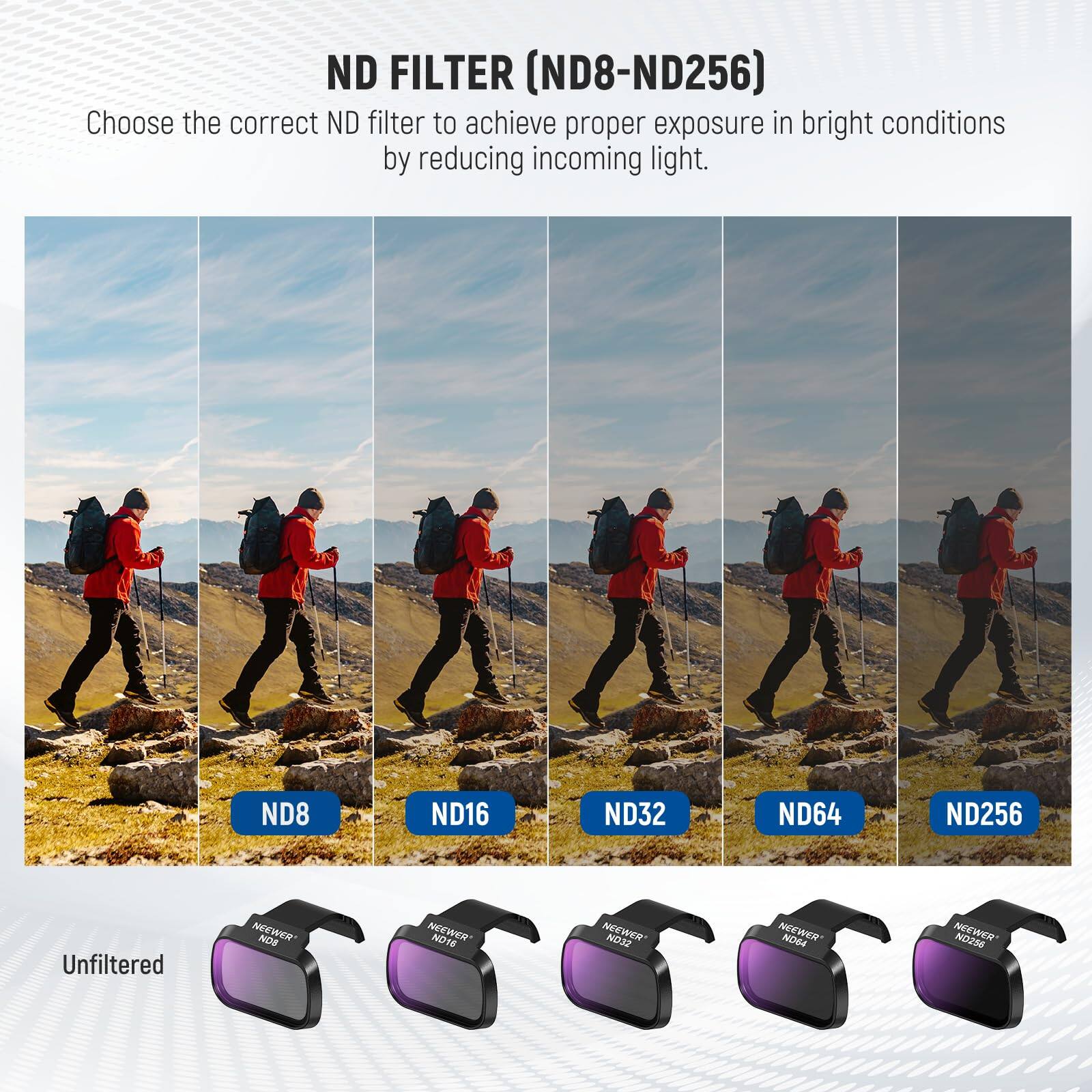 ND FILTER (ND8-ND256)

Choose the correct ND filter to achieve proper exposure in bright conditions by reducing incoming light.

ND8  
ND16  
ND32  
ND64  
ND256  

Unfiltered  

NEEWER NO8  
NEEWER NO16  
NEEWER NO32  
NEEWER NO64  
NEEWER NO256