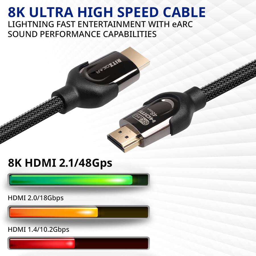 Universal HDMI Cables Ritz Gear 4K HDMI 2.0 Cable 5-Pack - 12ft Braided Nylon Cords With Gold Connectors 18Gbps 12 Ft Hdmi Cable