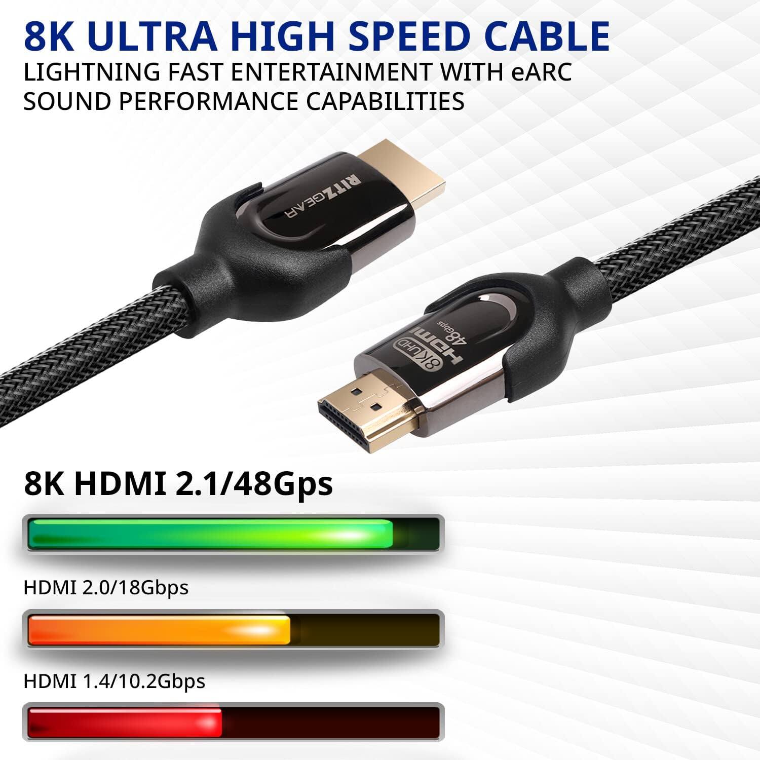 8K ULTRA HIGH SPEED CABLE LIGHTNING FAST ENTERTAINMENT WITH eARC SOUND PERFORMANCE CAPABILITIES
RITZGEAR UHD WC 48sws 8KUHD 8 8K HDMI 2.1/48Gps
HDMI 2.0/18Gbps
HDMI 1.4/10.2Gbps