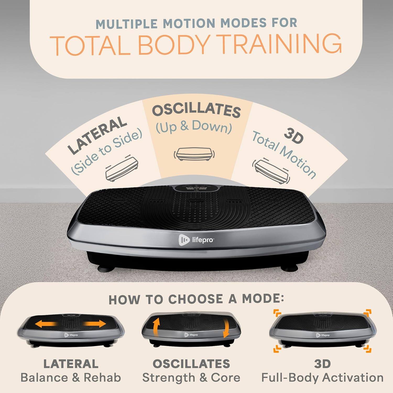 MULTIPLE MOTION MODES FOR TOTAL BODY TRAINING

- LATERAL (Side to Side)
- OSCILLATES (Up & Down)
- 3D Total Motion

HOW TO CHOOSE A MODE:
- LATERAL: Balance & Rehab
- OSCILLATES: Strength & Core
- 3D: Full-Body Activation