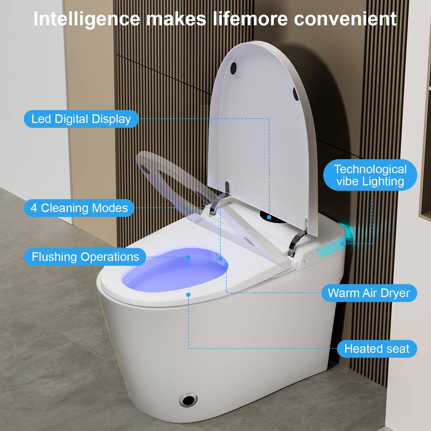 Intelligence makes life more convenient

- Led Digital Display
- 4 Cleaning Modes
- Flushing Operations
- Technological vibe Lighting
- Warm Air Dryer
- Heated seat
