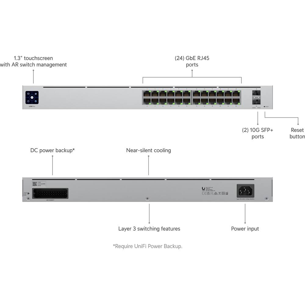 1.3" touchscreen with AR switch management  
(24) GbE RJ45 ports  
(2) 10G SFP+ ports  
Reset button  
DC power backup*  
Near-silent cooling  
Layer 3 switching features  
Power input  
*Require UniFi Power Backup.
