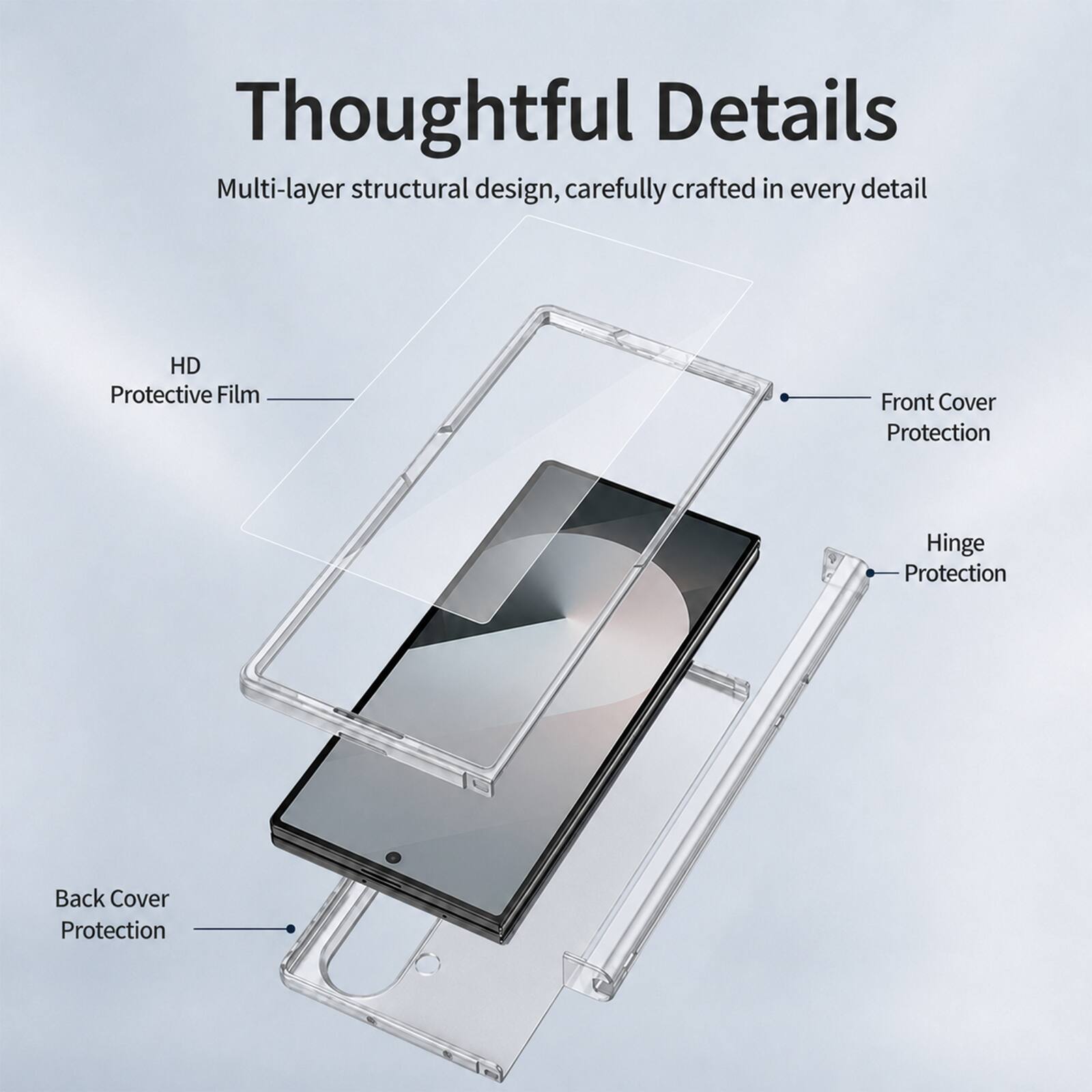 Thoughtful Details  
Multi-layer structural design, carefully crafted in every detail  
HD Protective Film  
Front Cover Protection  
Hinge Protection  
Back Cover Protection