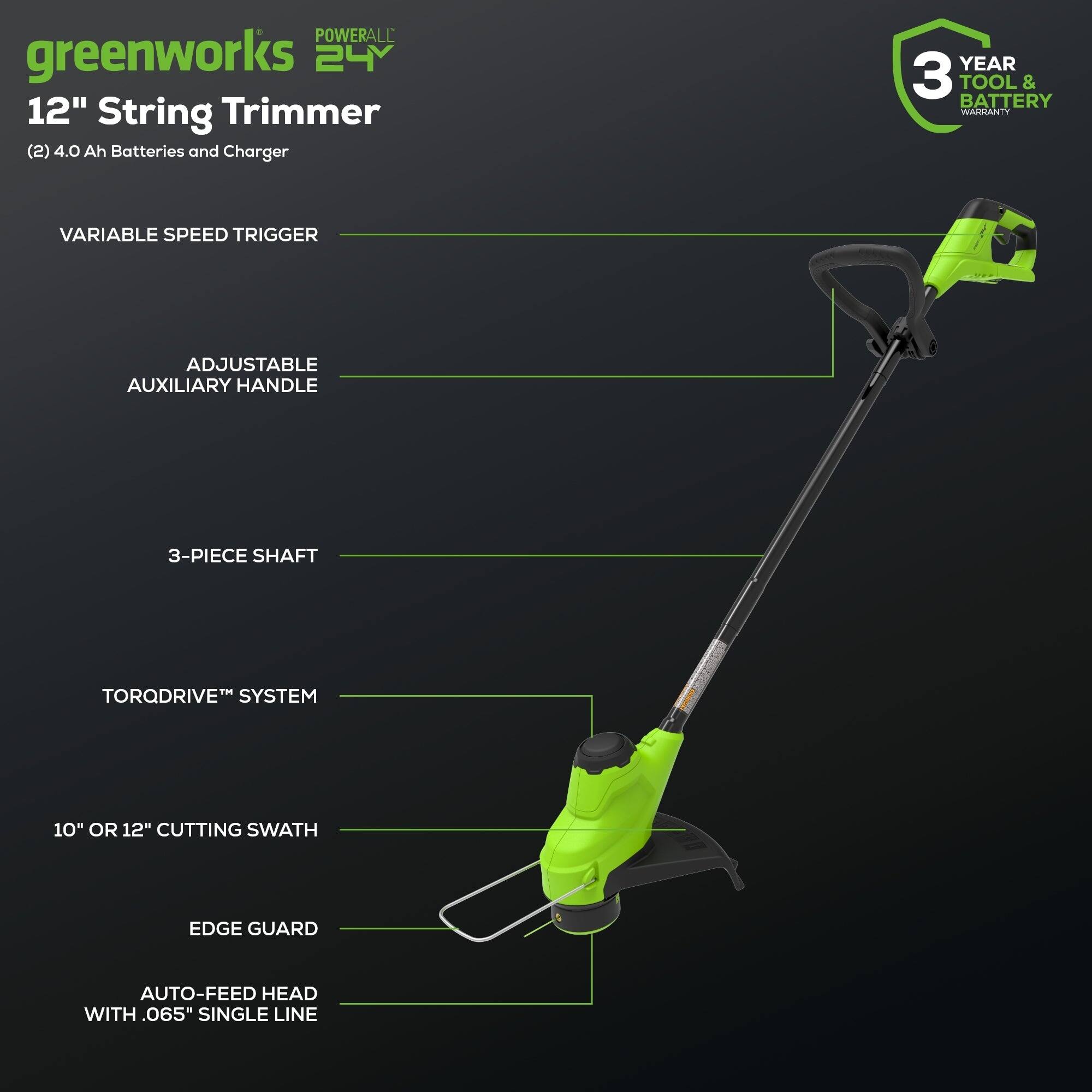 POWERALL greenworks 24V 12" String Trimmer (2) 4.0 Ah Batteries and Charger  
YEAR 3 TOOL & BATTERY WARRANTY  
VARIABLE SPEED TRIGGER  
ADJUSTABLE AUXILIARY HANDLE  
3-PIECE SHAFT  
TORQDRIVE™ SYSTEM  
10" OR 12" CUTTING SWATH  
EDGE GUARD  
AUTO-FEED HEAD WITH .065" SINGLE LINE