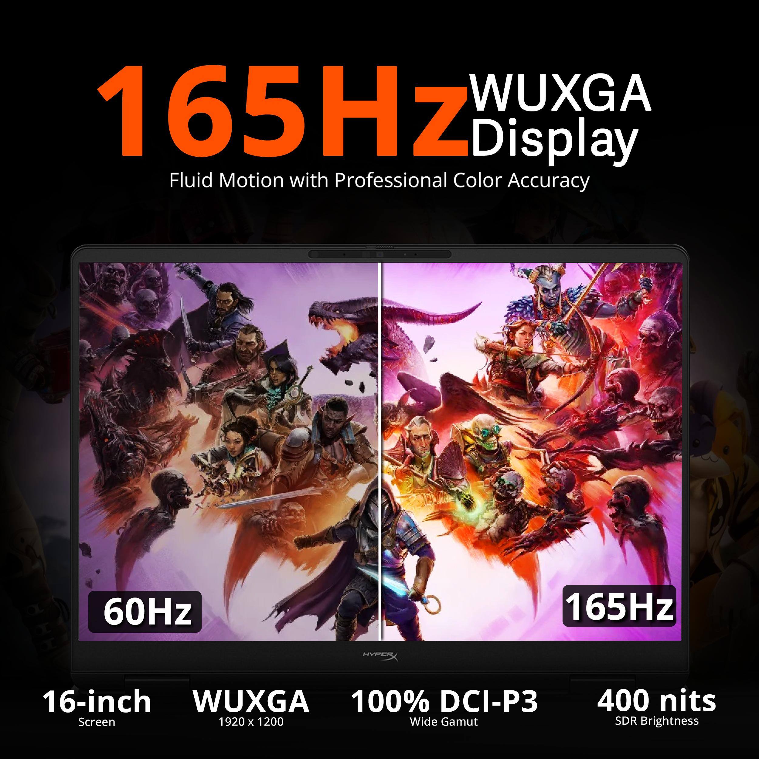 165Hz WUXGA Display Fluid Motion with Professional Color Accuracy

60Hz
165Hz

16-inch WUXGA 100% DCI-P3 Screen 1920 x 1200 Wide Gamut
400 nits SDR Brightness