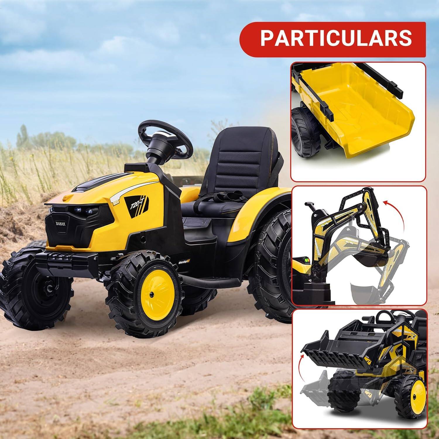 PARTICULARS

7207 IAOE