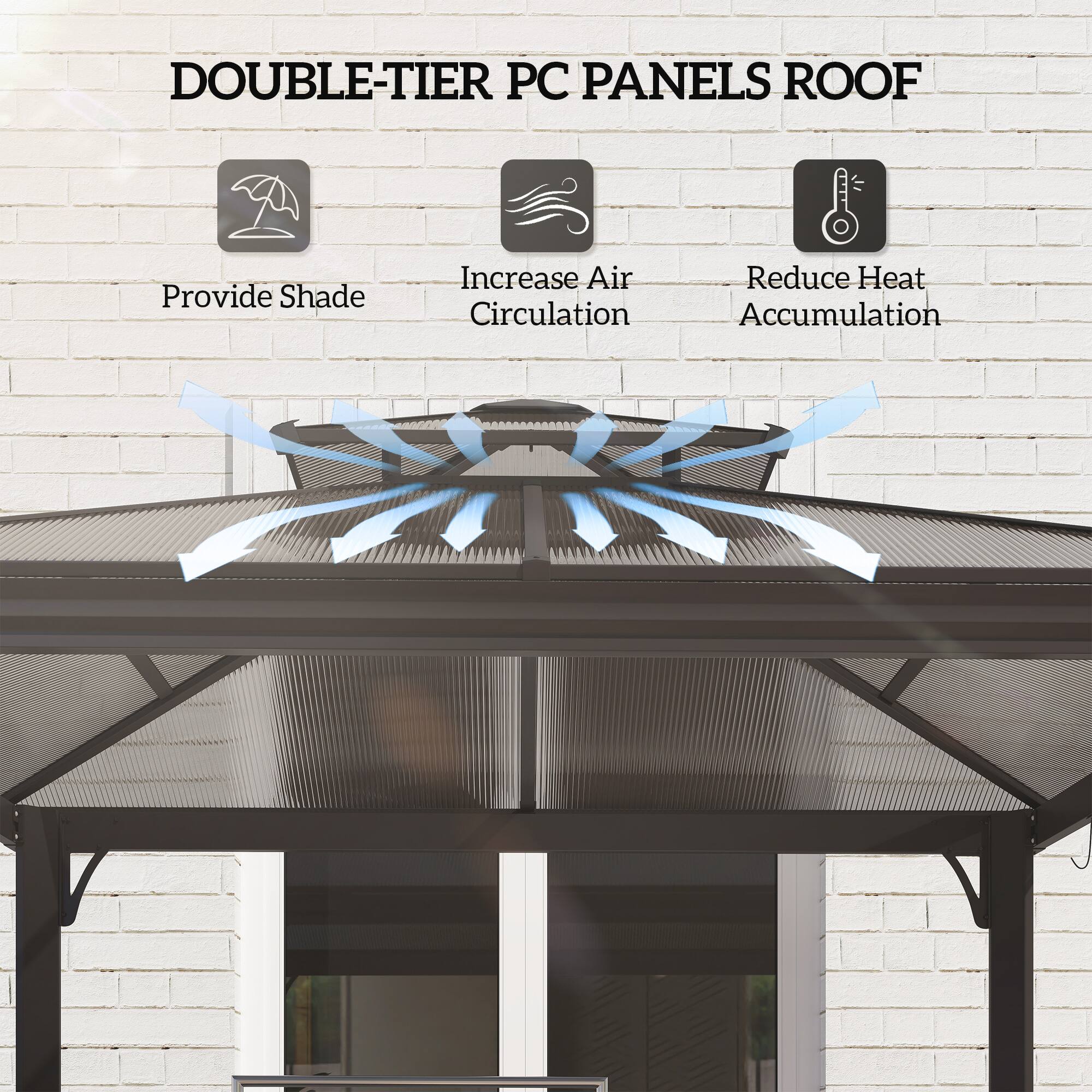 DOUBLE-TIER PC PANELS ROOF
Provide Shade
Increase Air Circulation
Reduce Heat Accumulation