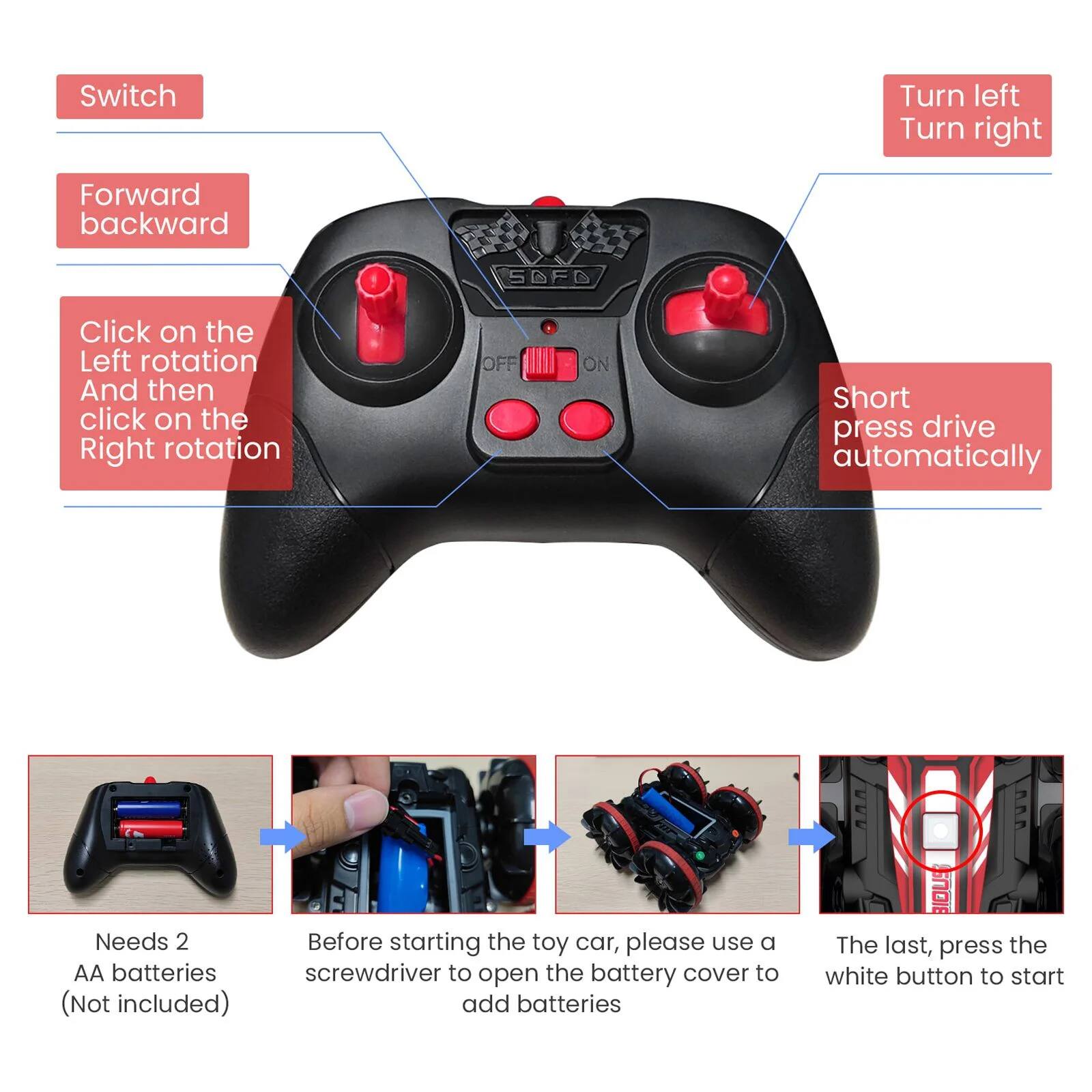 - **Switch**
- **Forward backward**
- **Click on the Left rotation And then click on the Right rotation**
- **Turn left Turn right**
- **Short press drive automatically**
- **Needs 2 AA batteries (Not included)**
- **Before starting the toy car, please use a screwdriver to open the battery cover to add batteries**
- **The last, press the white button to start**