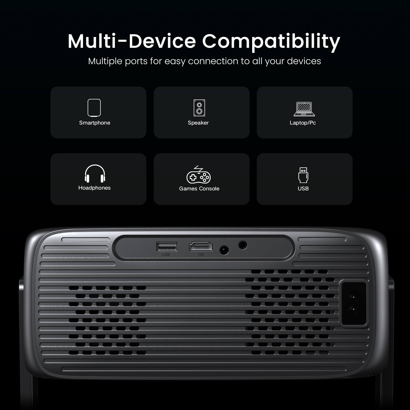 Multi-Device Compatibility  
Multiple ports for easy connection to all your devices  

- Smartphone  
- Speaker  
- Laptop/Pc  
- Headphones  
- Games Console  
- USB  

HD