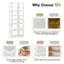Why Choose Us:

* Premium Surface Ensures Excellent Water and Scratch Resistance
* Thicker Edge-sealing Avoids Curling or Cracking
* Thicker Boards for Long-lasting Use