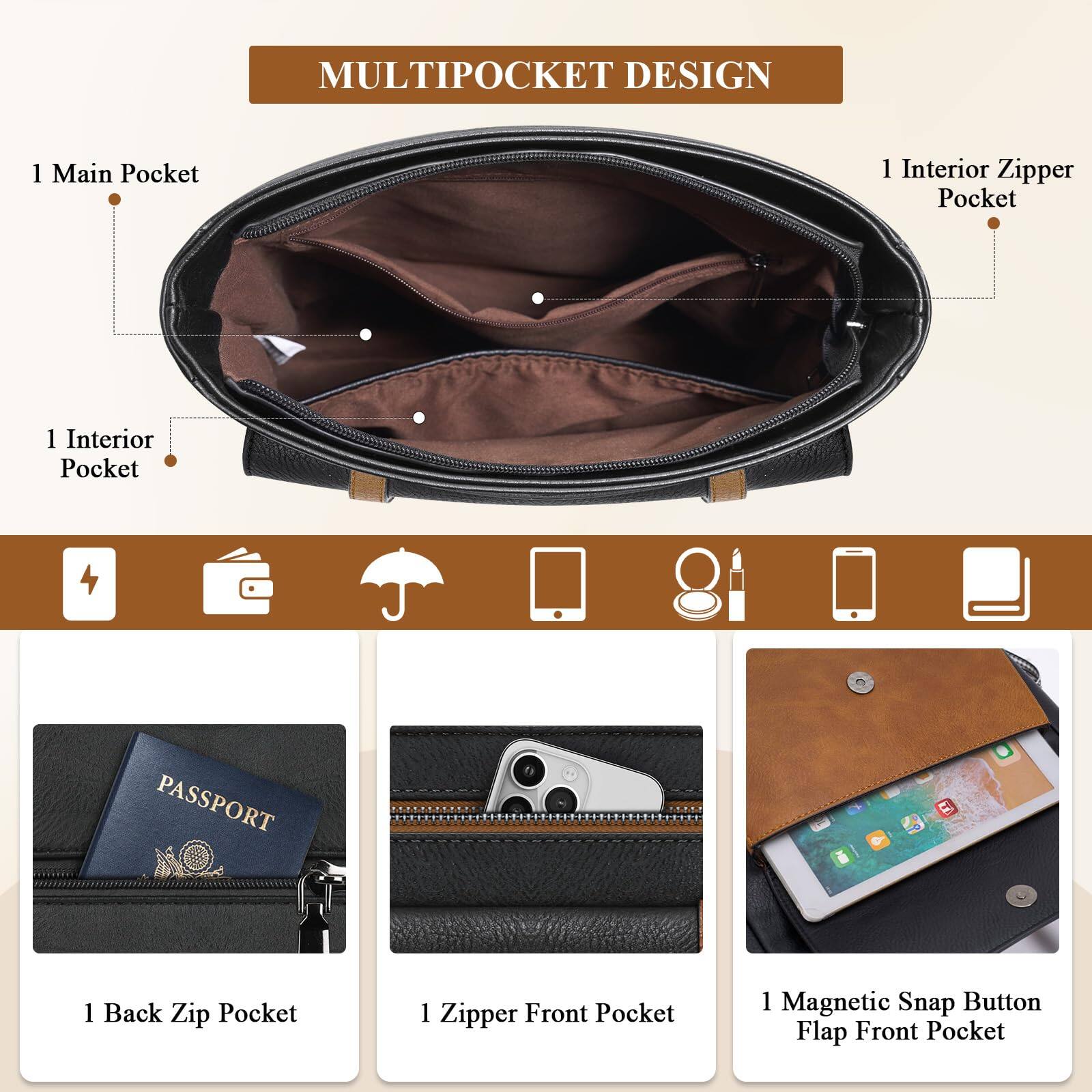 MULTIPOCKET DESIGN

1 Main Pocket  
1 Interior Pocket  
1 Interior Zipper Pocket  

1 Back Zip Pocket  
1 Zipper Front Pocket  
1 Magnetic Snap Button Flap Front Pocket