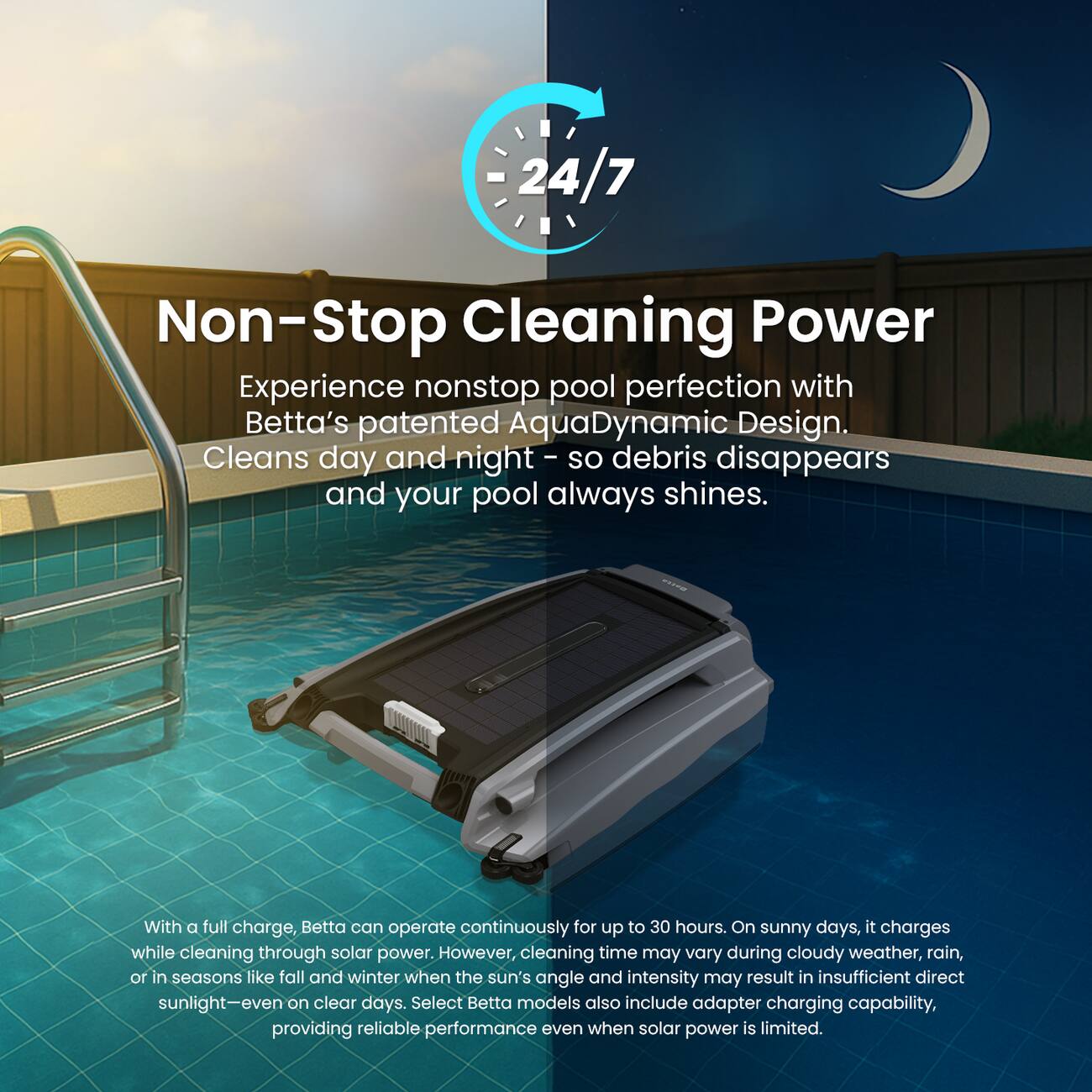 24/7 Non-Stop Cleaning Power

Experience nonstop pool perfection with Betta's patented AquaDynamic Design. Cleans day and night - so debris disappears and your pool always shines.

With a full charge, Betta can operate continuously for up to 30 hours. On sunny days, it charges while cleaning through solar power. However, cleaning time may vary during cloudy weather, rain, or in seasons like fall and winter when the sun's angle and intensity may result in insufficient direct sunlight-even on clear days. Select Betta models also include adapter charging capability, providing reliable performance even when solar power is limited.