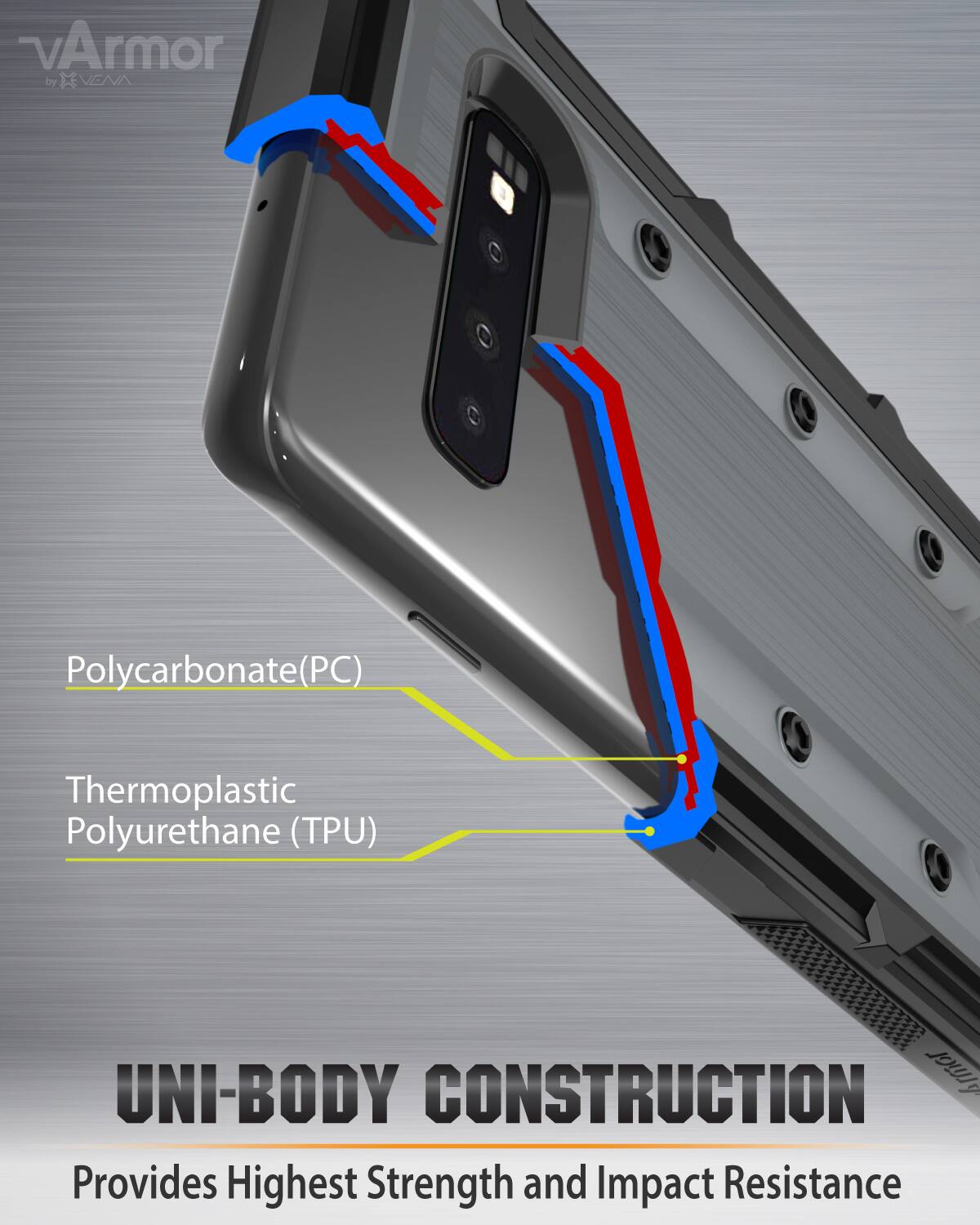 vArmor by VENA Polycarbonate(PC) Thermoplastic Polyurethane (TPU) UNI-BODY CONSTRUCTION Provides Highest Strength and Impact Resistance
