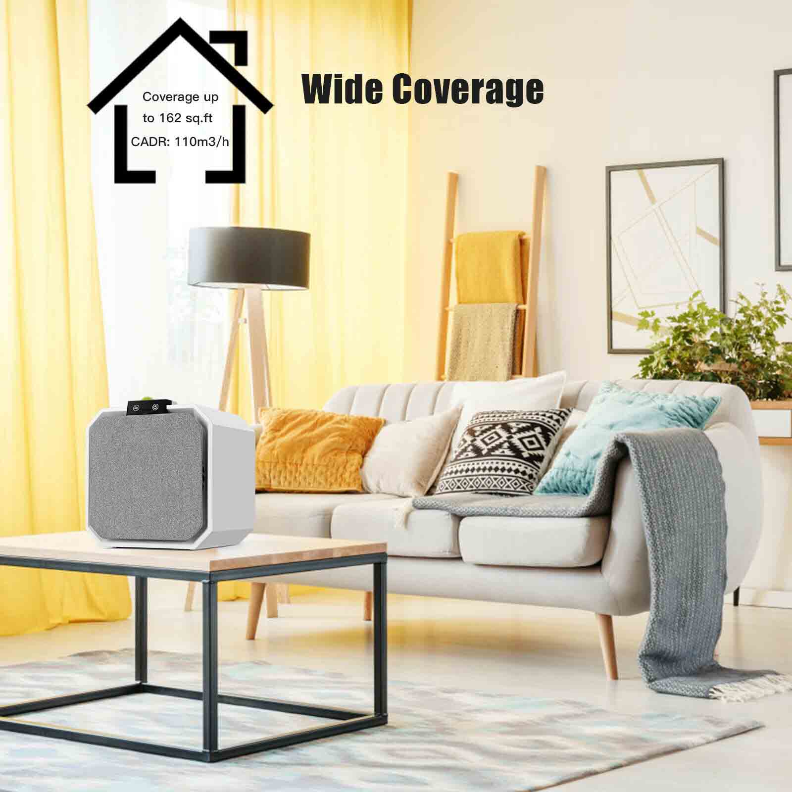 Coverage up to 162 sq.ft. CADR: 110m³/h. Wide Coverage.