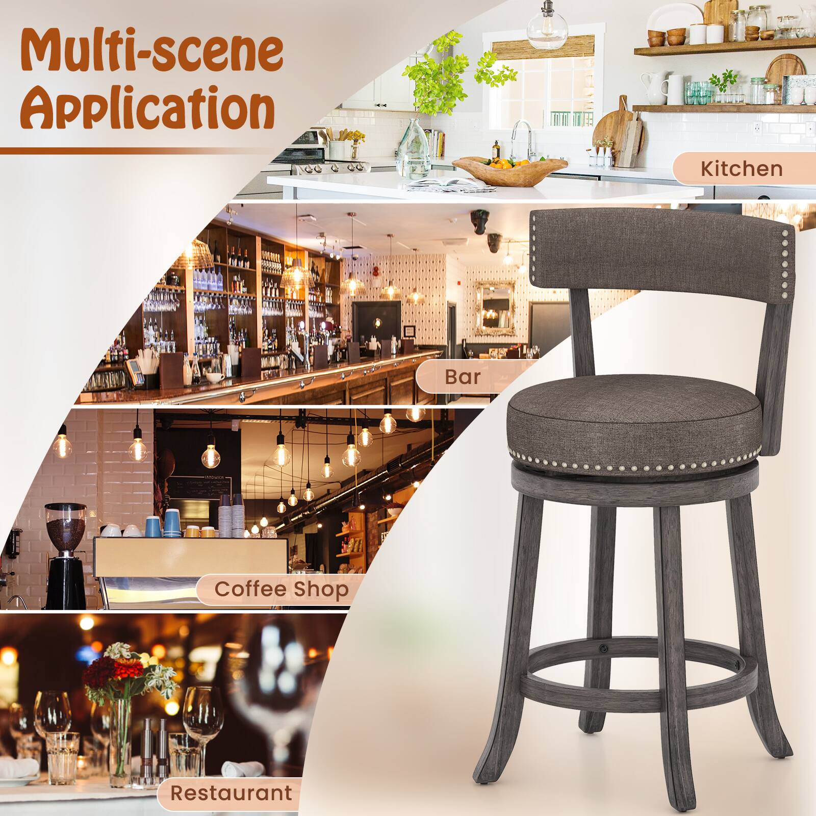 Multi-scene Application

- Kitchen
- Bar
- Coffee Shop
- Restaurant