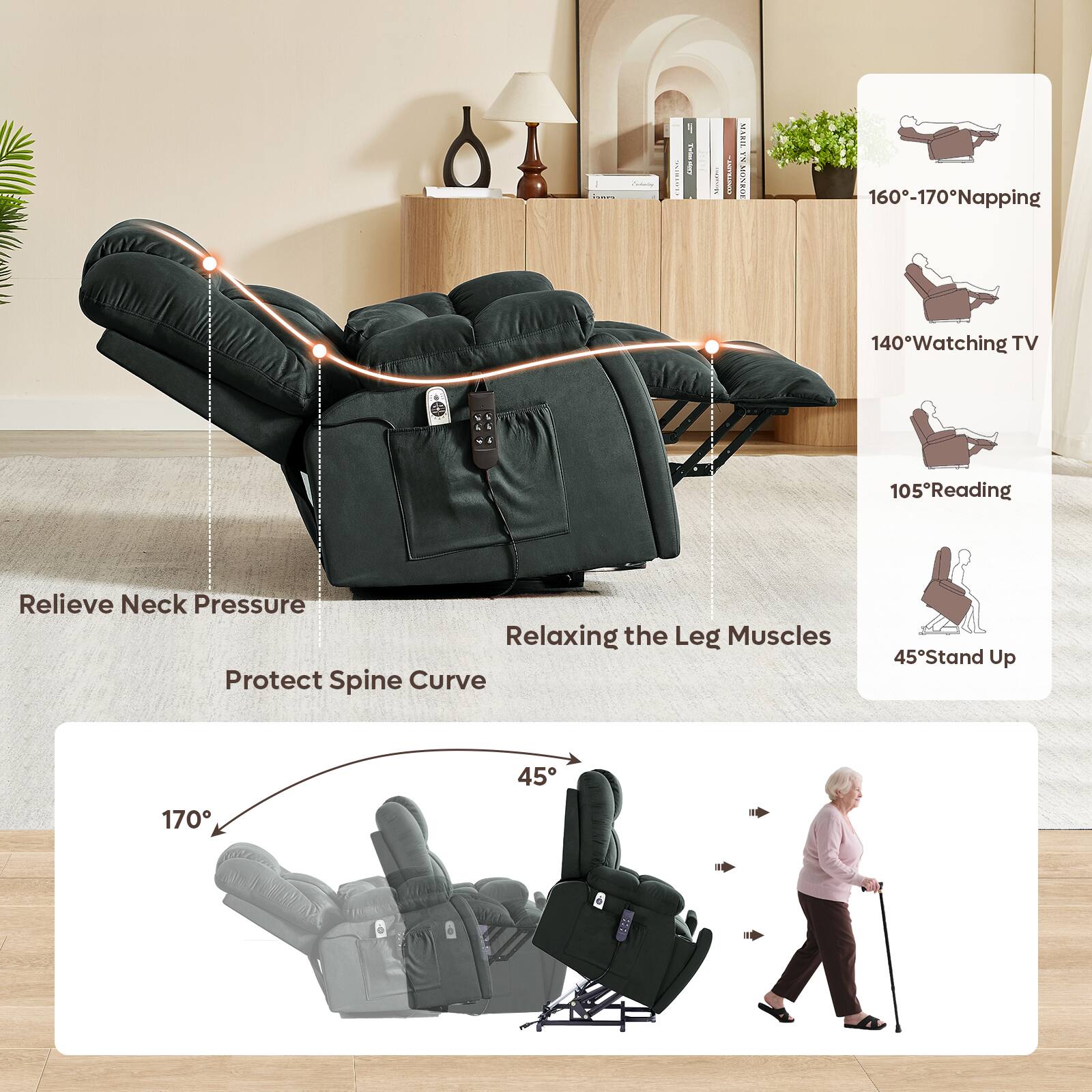 - 160°-170° Napping
- 140° Watching TV
- 105° Reading
- 45° Stand Up

Relieve Neck Pressure
Protect Spine Curve
Relaxing the Leg Muscles
