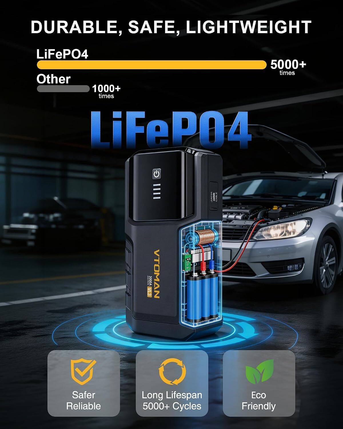 VTOMAN VL3 3000A LiFePO4 Portable Jump Starter for Up to 7L Gas & 5L ...