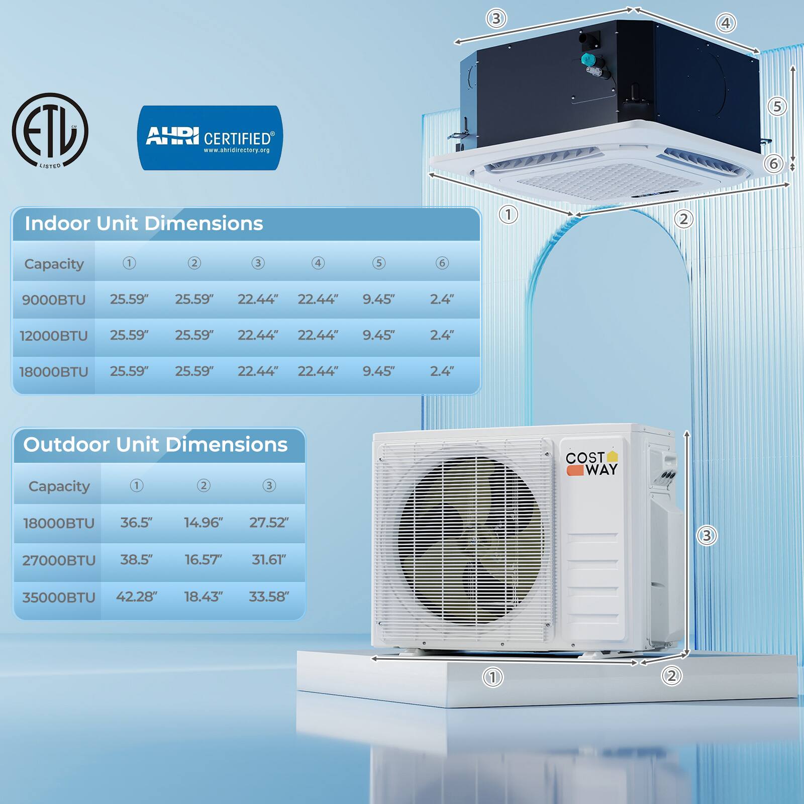 **Indoor Unit Dimensions**

- **Capacity**
  - 9000BTU
    - 1: 25.59"
    - 2: 25.59"
    - 3: 22.44"
    - 4: 22.44"
    - 5: 9.45"
    - 6: 2.4"
  - 12000BTU
    - 1: 25.59"
    - 2: 25.59"
    - 3: 22.44"
    - 4: 22.44"
    - 5: 9.45"
    - 6: 2.4"
  - 18000BTU
    - 1: 25.59"
    - 2: 25.59"
    - 3: 22.44"
    - 4: 22.44"
    - 5: 9.45"
    - 6: 2.4"

**Outdoor Unit Dimensions**

- **