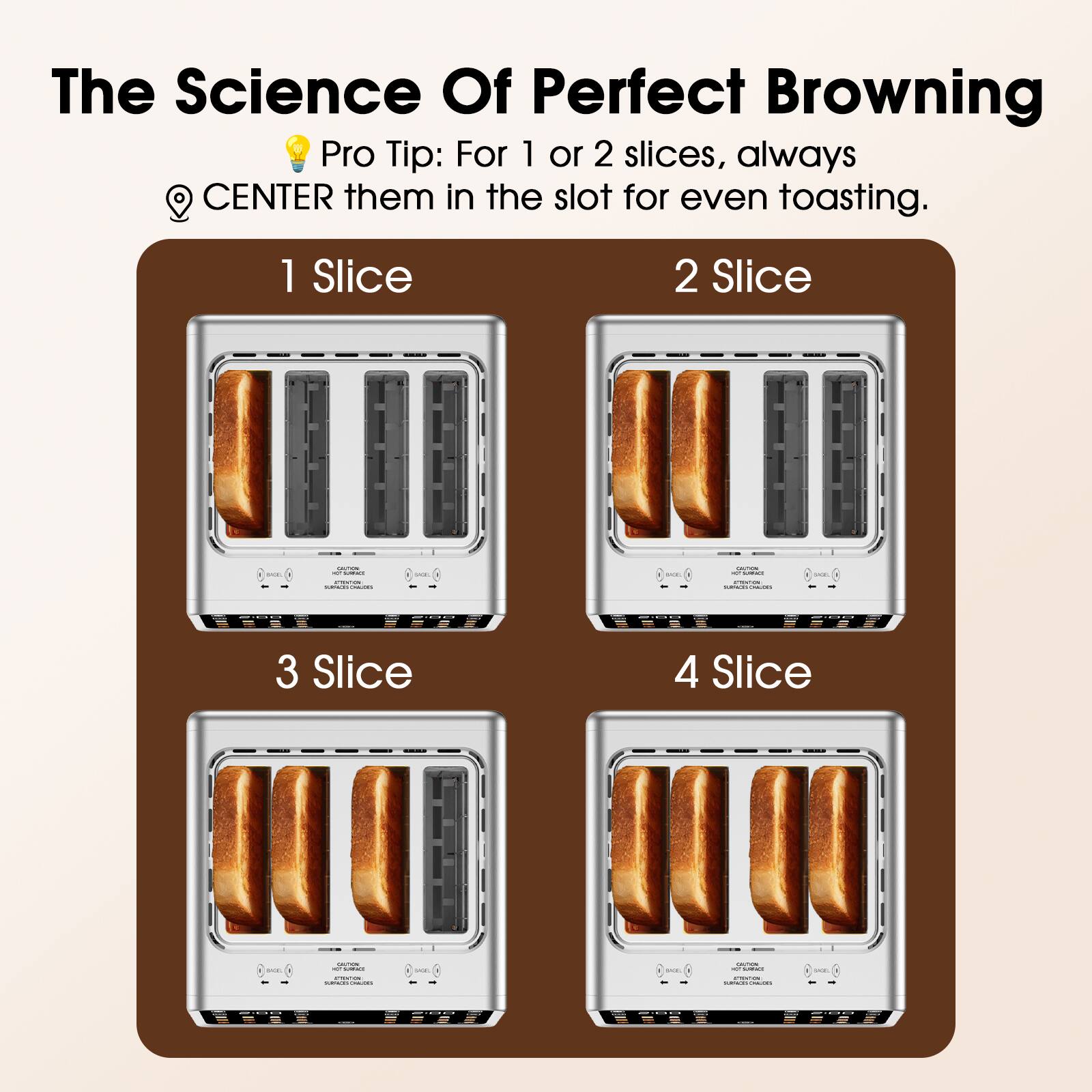 The Science Of Perfect Browning

Pro Tip: For 1 or 2 slices, always CENTER them in the slot for even toasting.

1 Slice

2 Slice

3 Slice

4 Slice