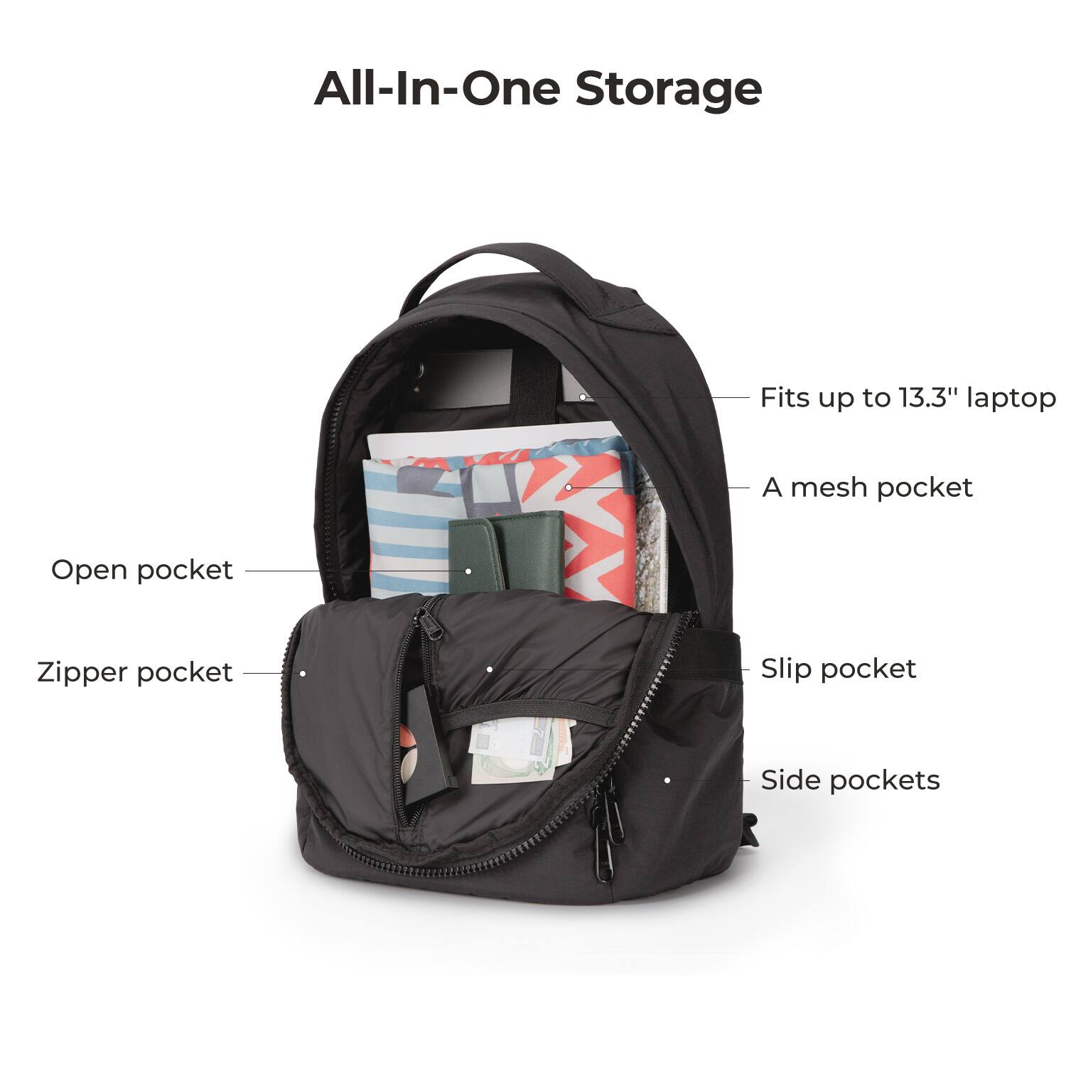 All-In-One Storage

- Fits up to 13.3" laptop
- A mesh pocket
- Open pocket
- Zipper pocket
- Slip pocket
- Side pockets